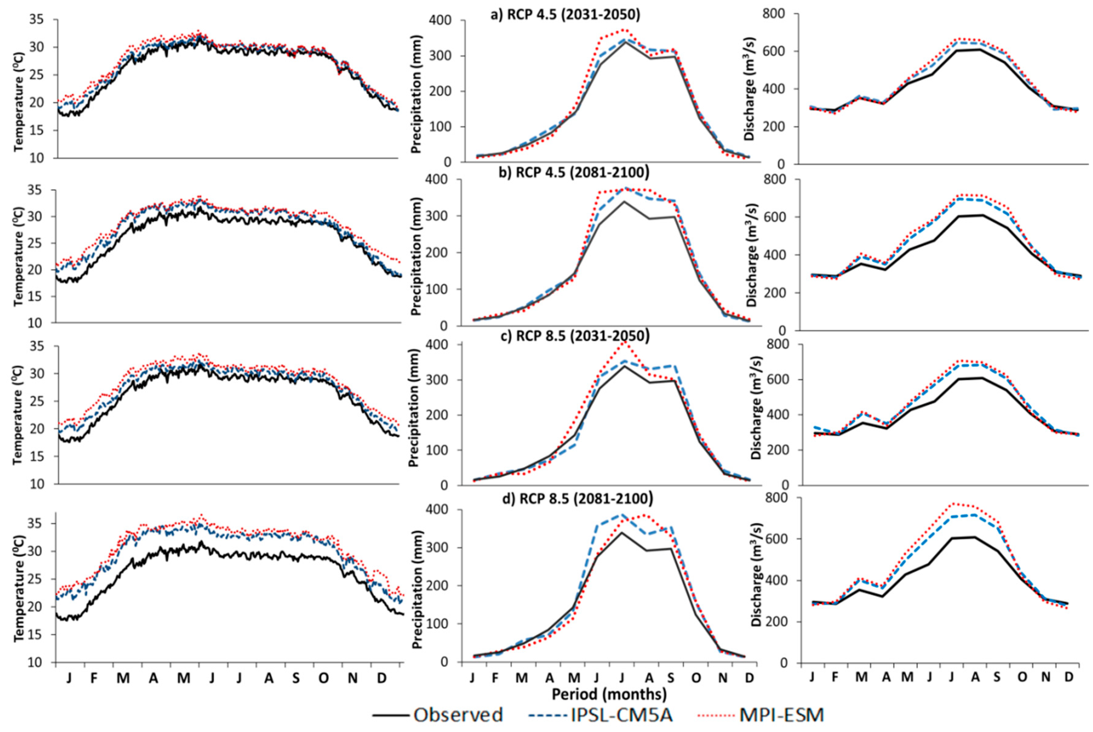 Geosciences 08 00271 g005
