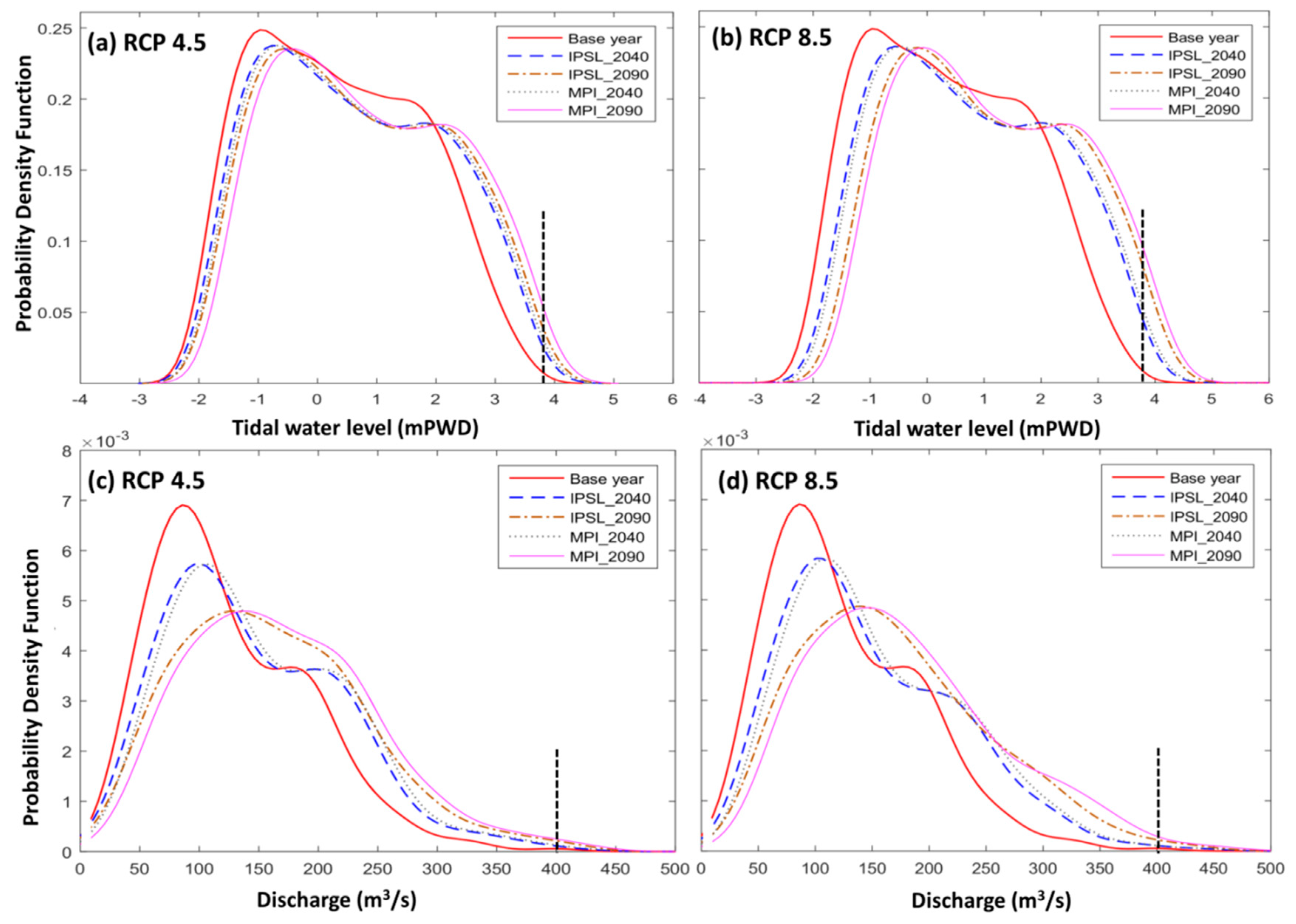 Geosciences 08 00271 g006