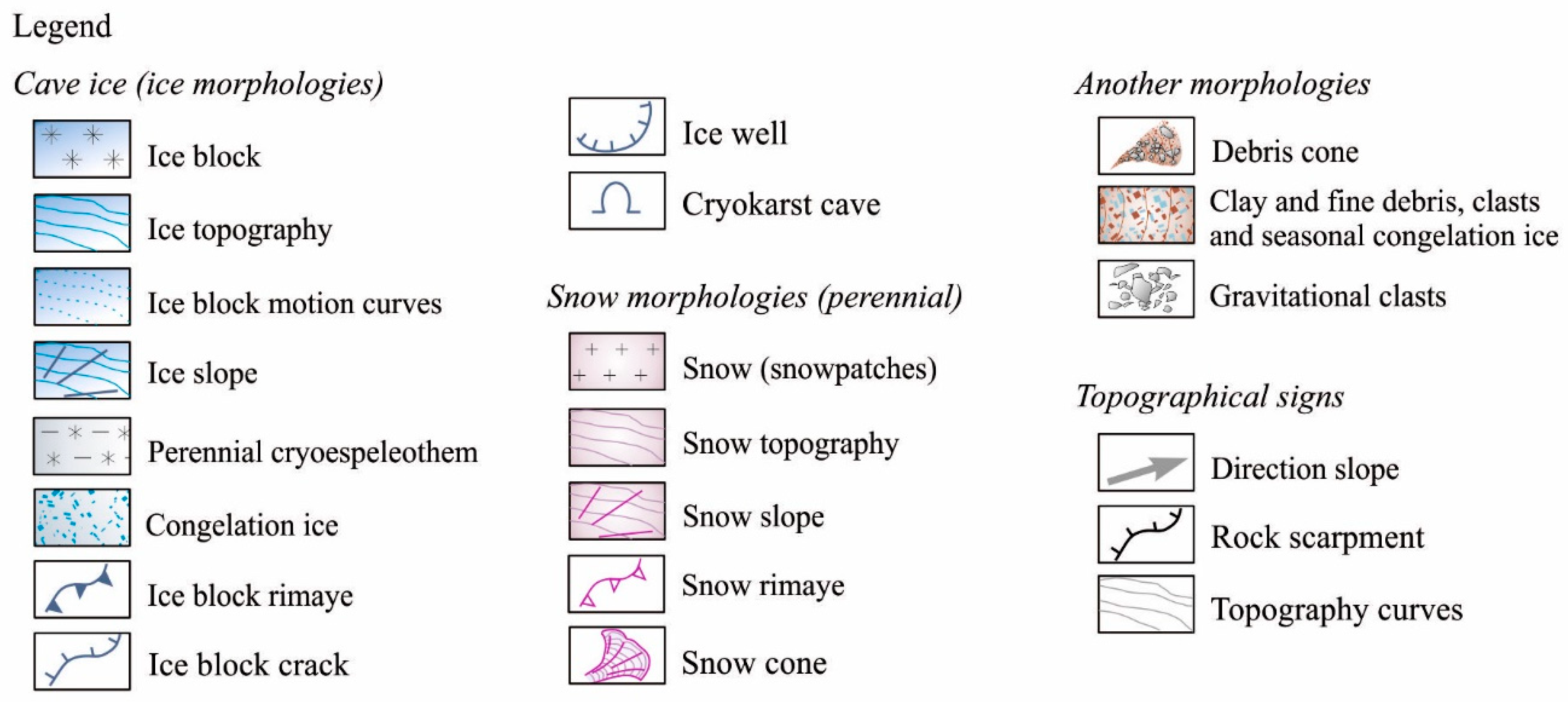 Geosciences 08 00274 g013
