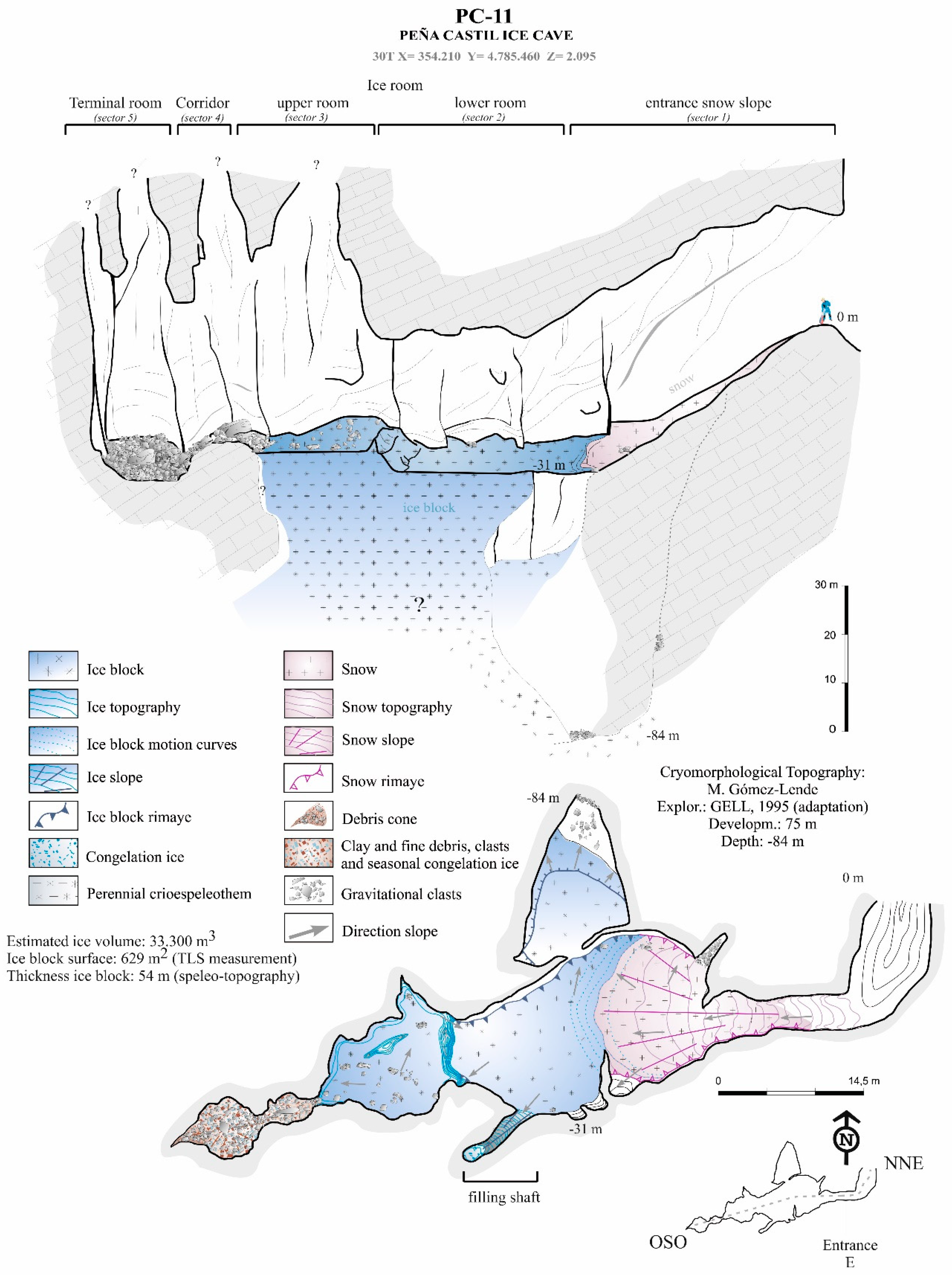 Geosciences 08 00274 g019