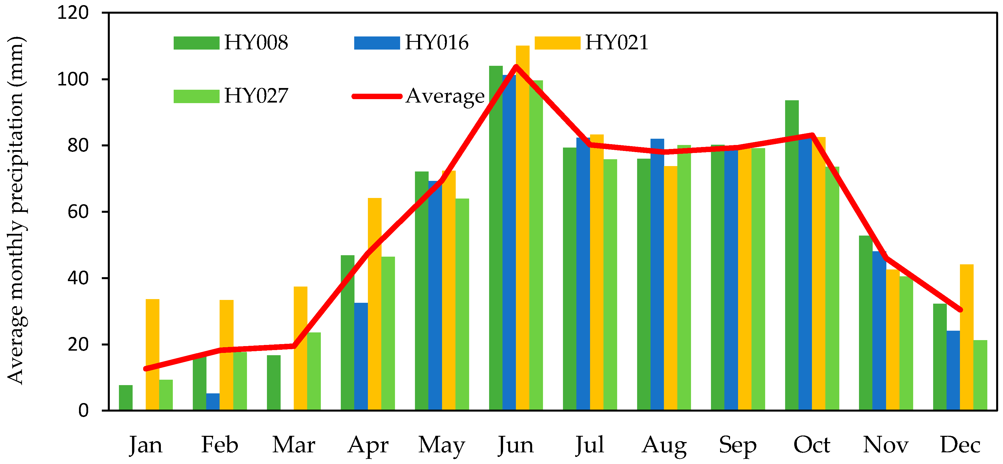 Geosciences 08 00275 g002