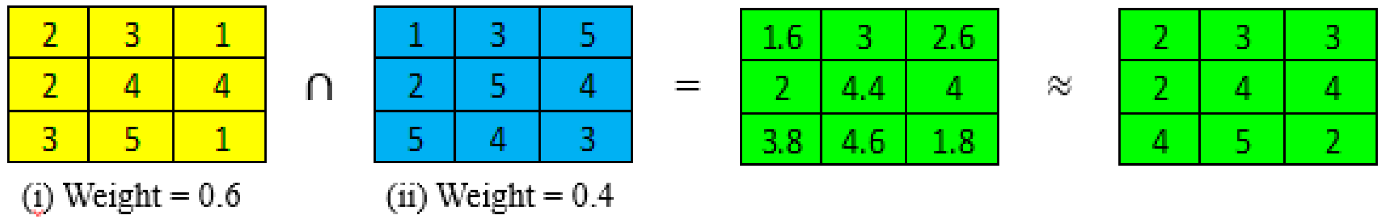 Geosciences 08 00275 g003
