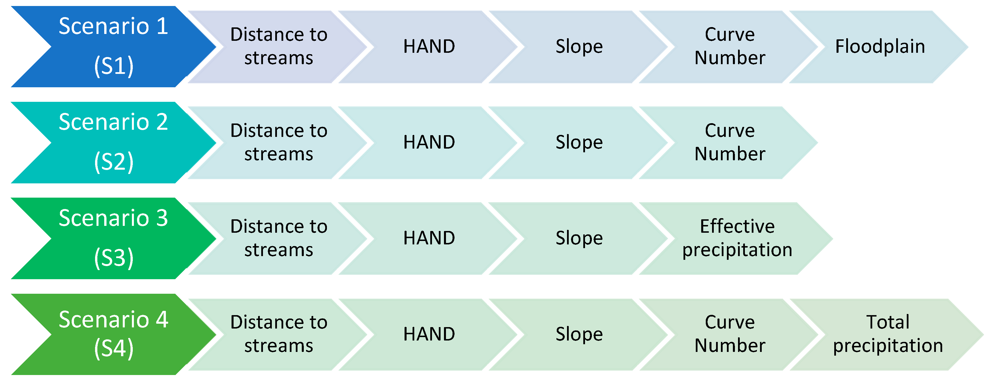 Geosciences 08 00275 g005