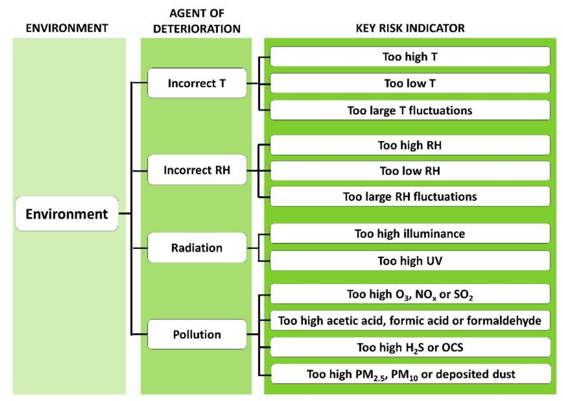 Geosciences 08 00276 g001