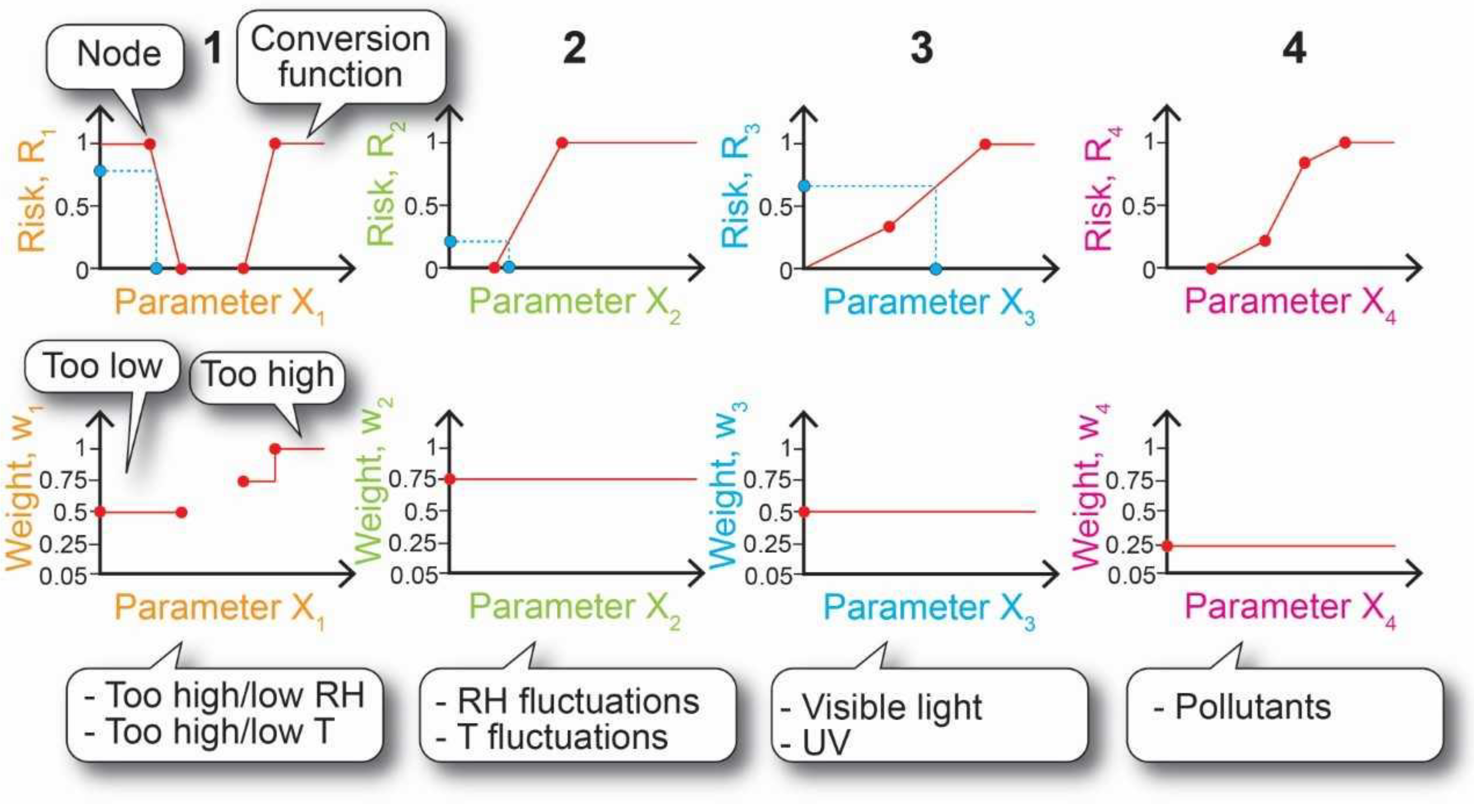 Geosciences 08 00276 g002