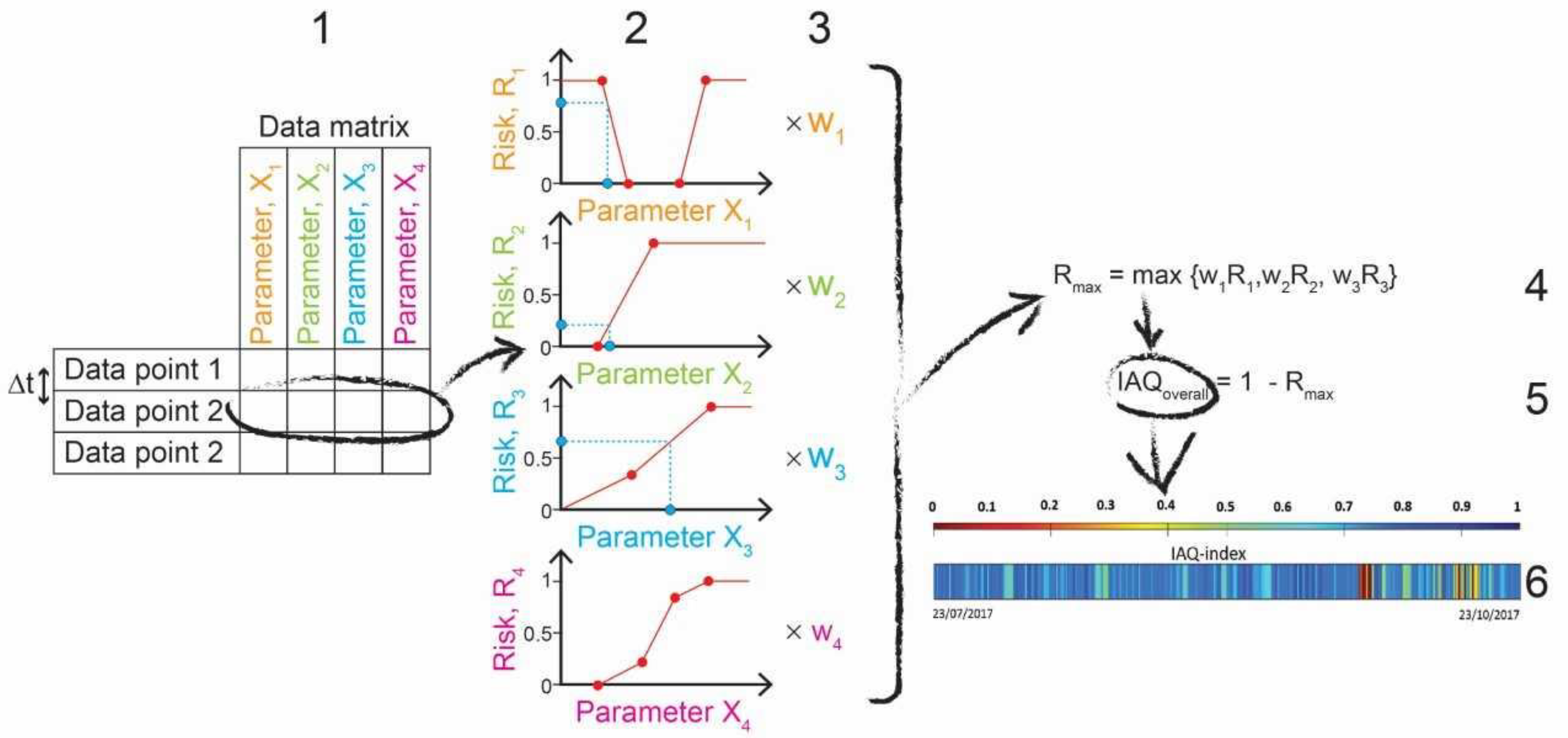 Geosciences 08 00276 g004