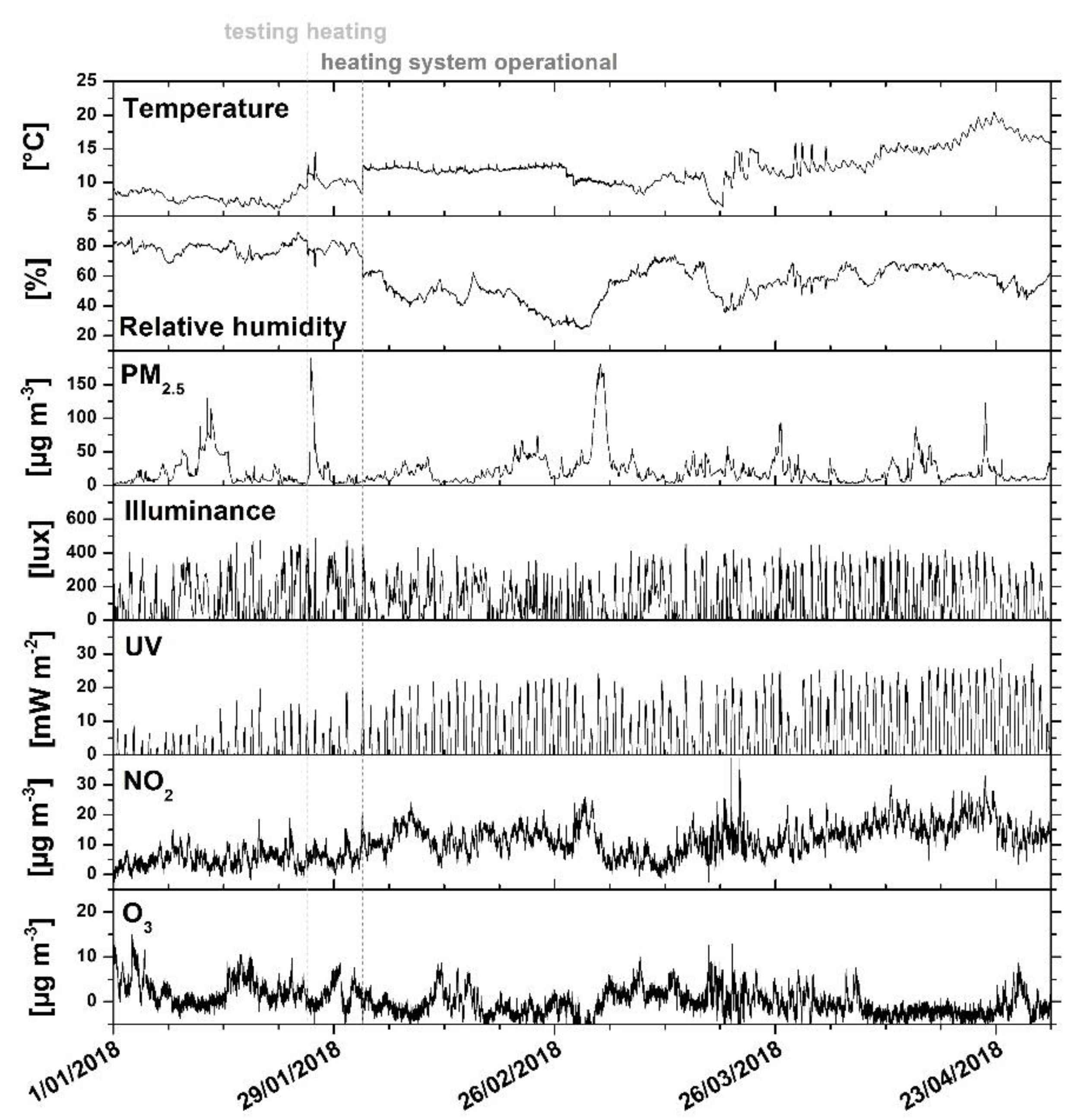 Geosciences 08 00276 g005