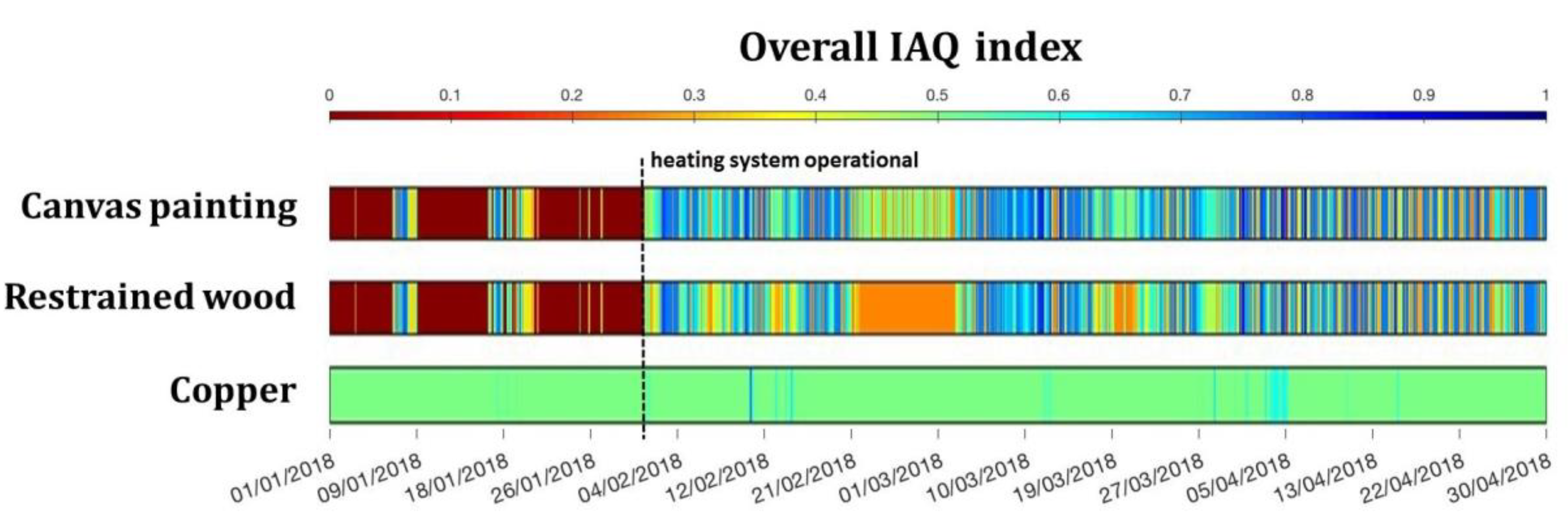 Geosciences 08 00276 g006