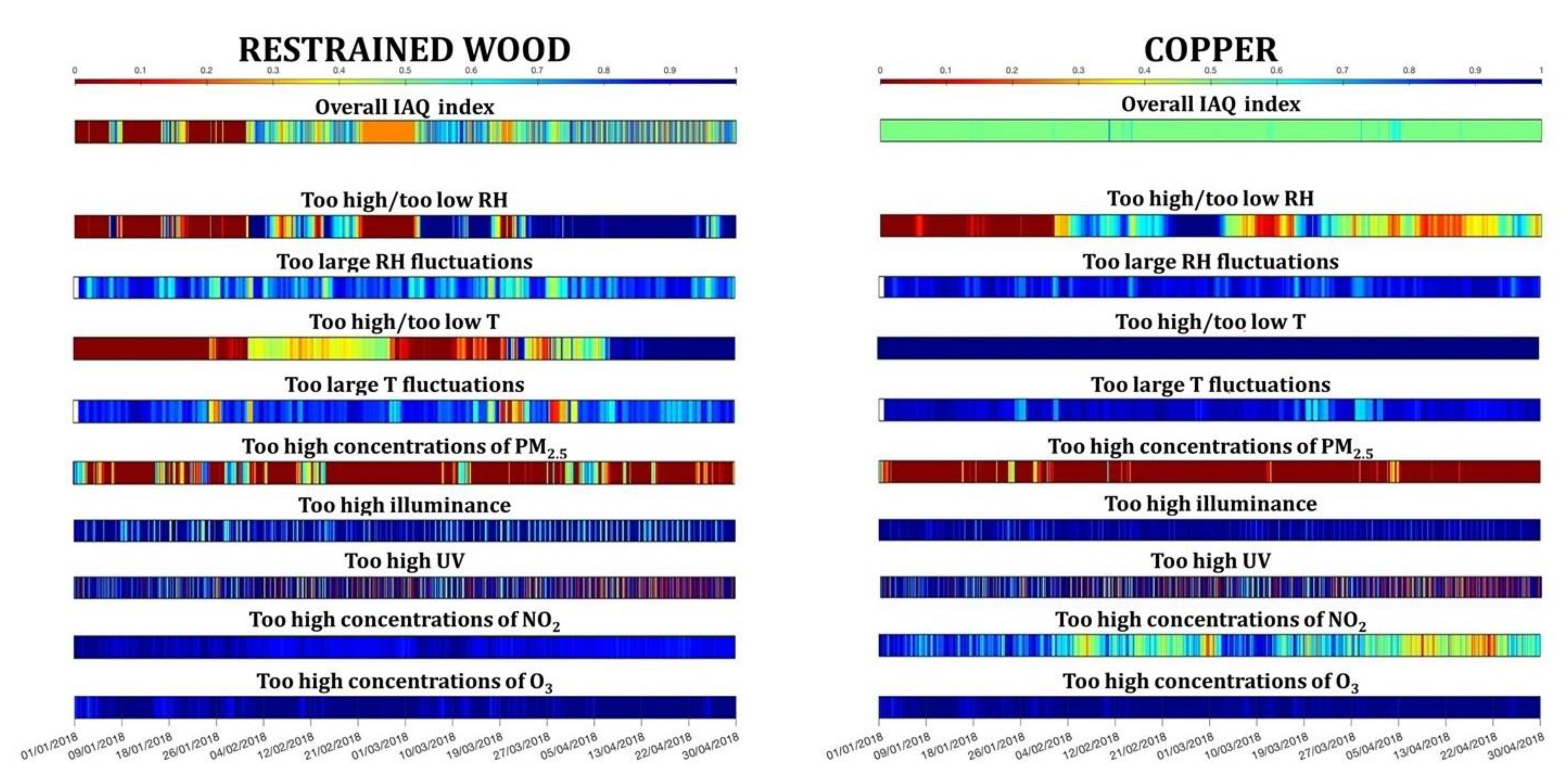 Geosciences 08 00276 g007