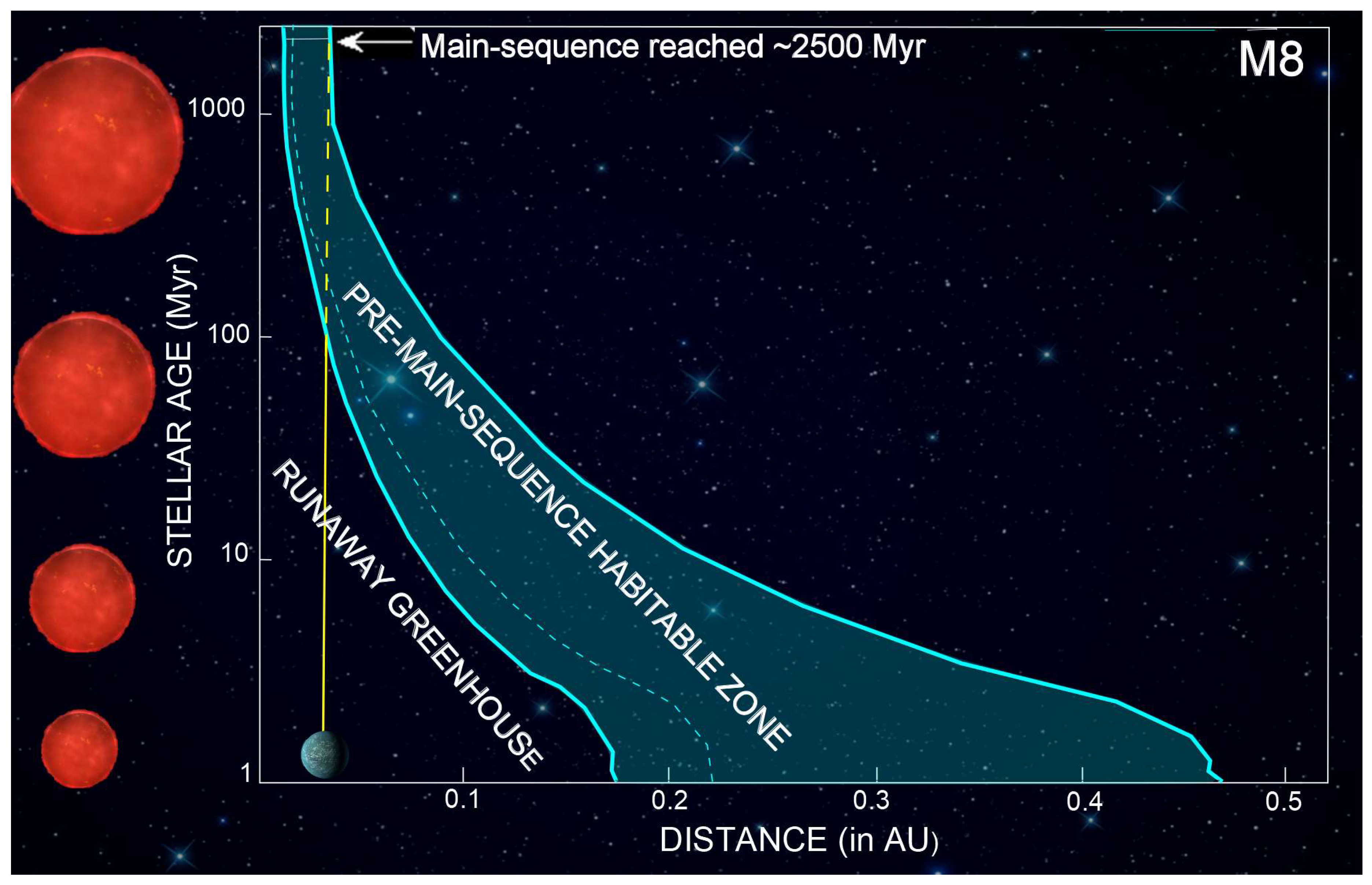 Geosciences 08 00280 g011