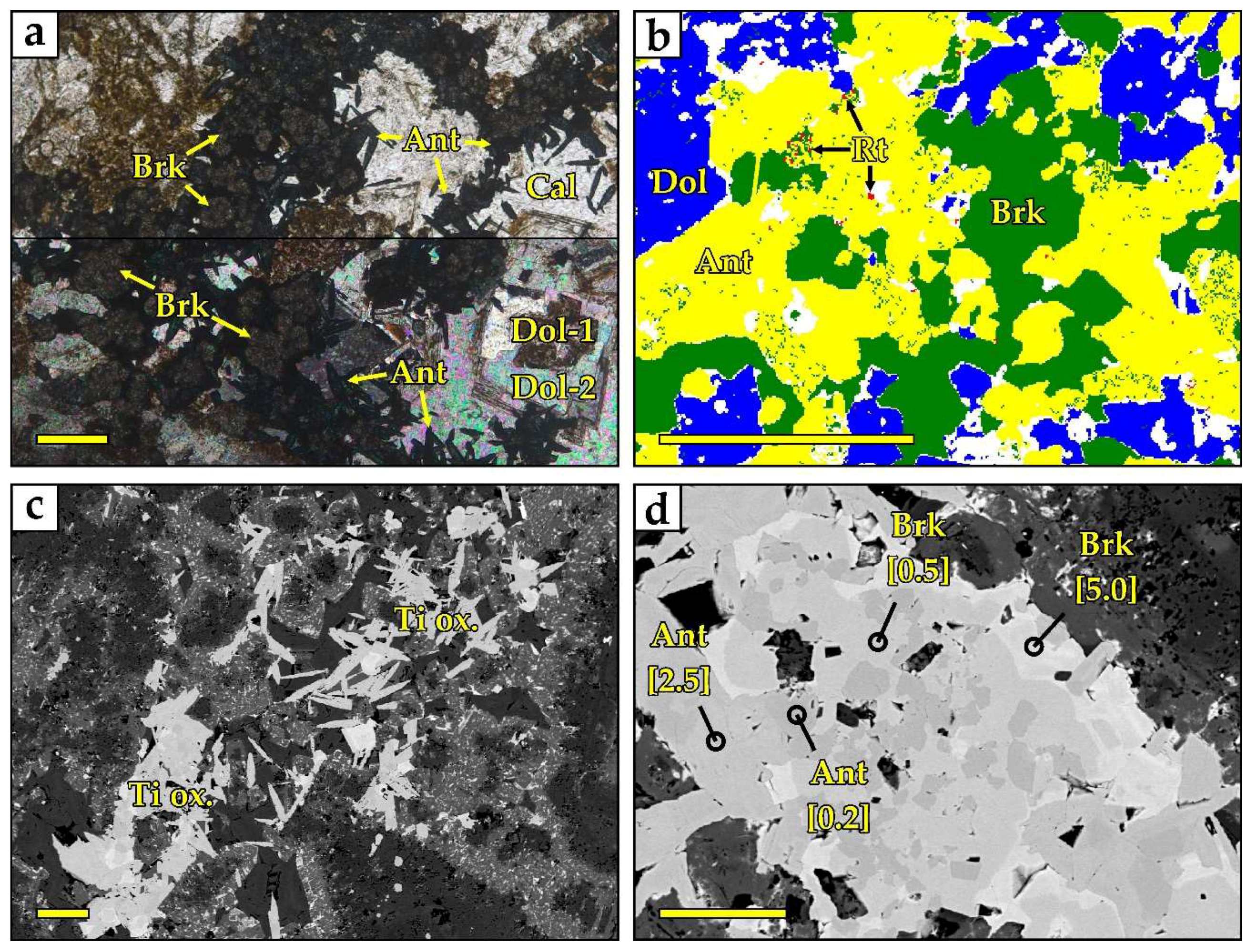 Geosciences 08 00281 g007