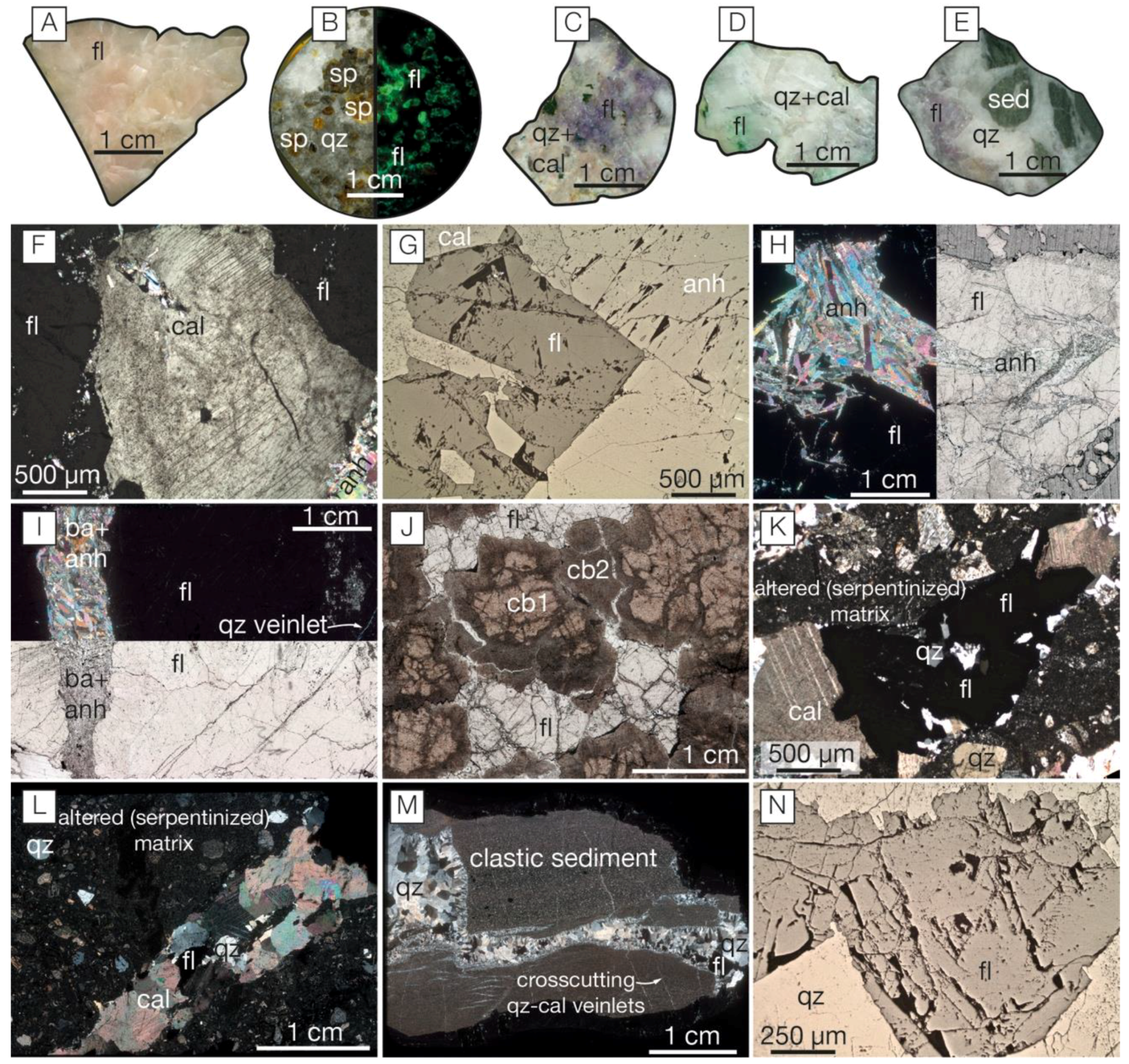Geosciences 08 00283 g002