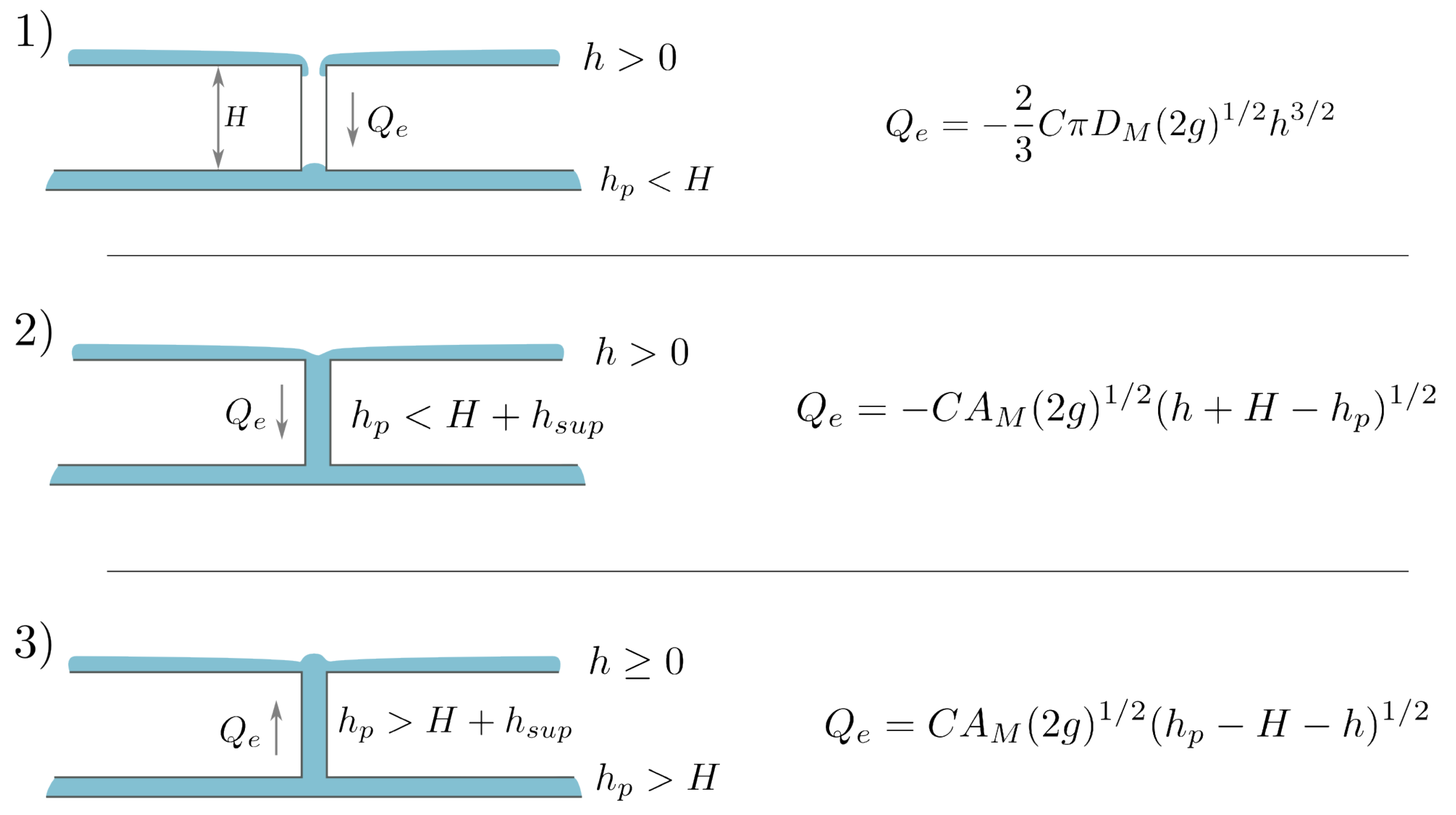 Geosciences 08 00288 g003 Geosciences 08 00288 g003
