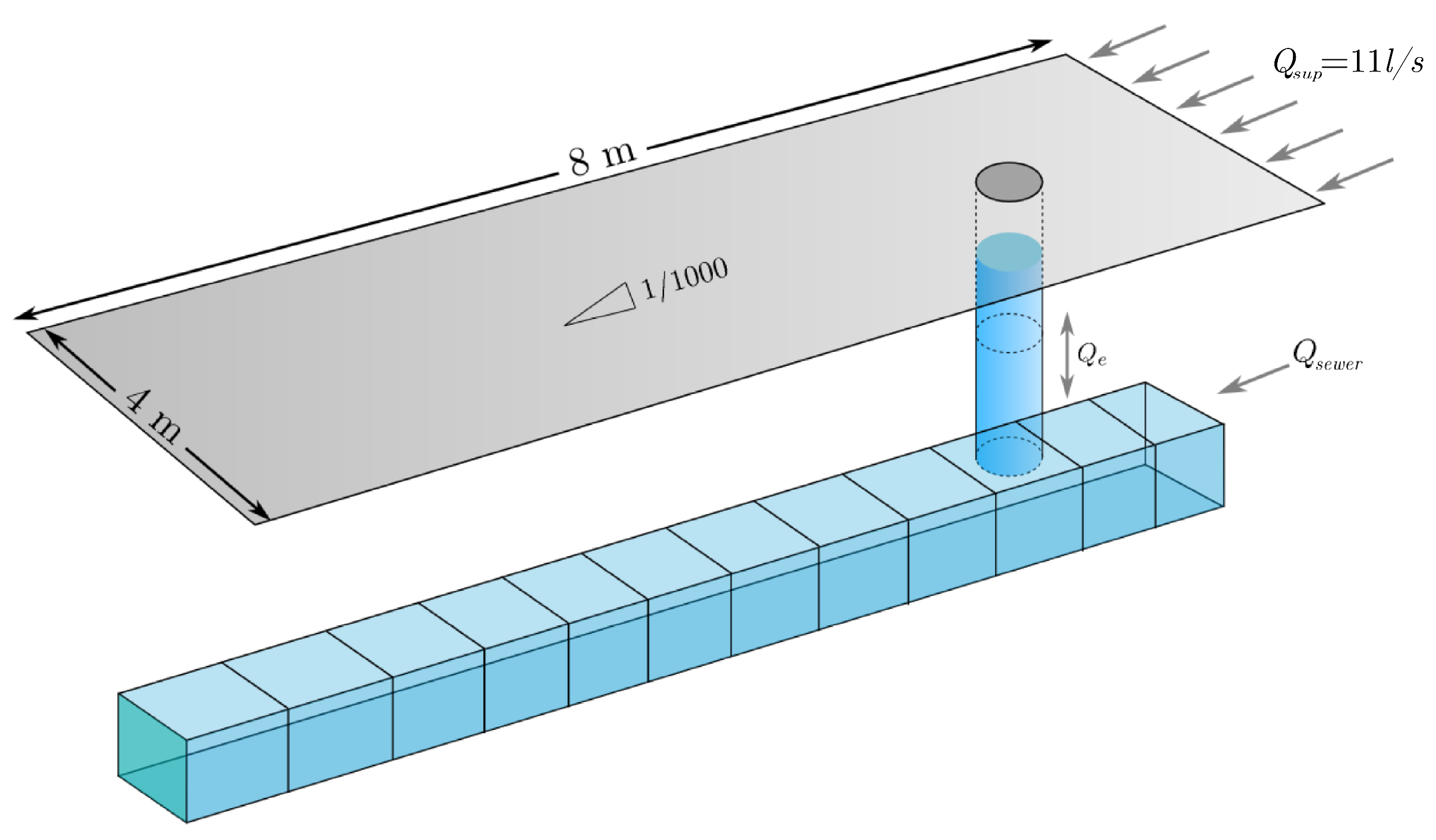Geosciences 08 00288 g005 Geosciences 08 00288 g005