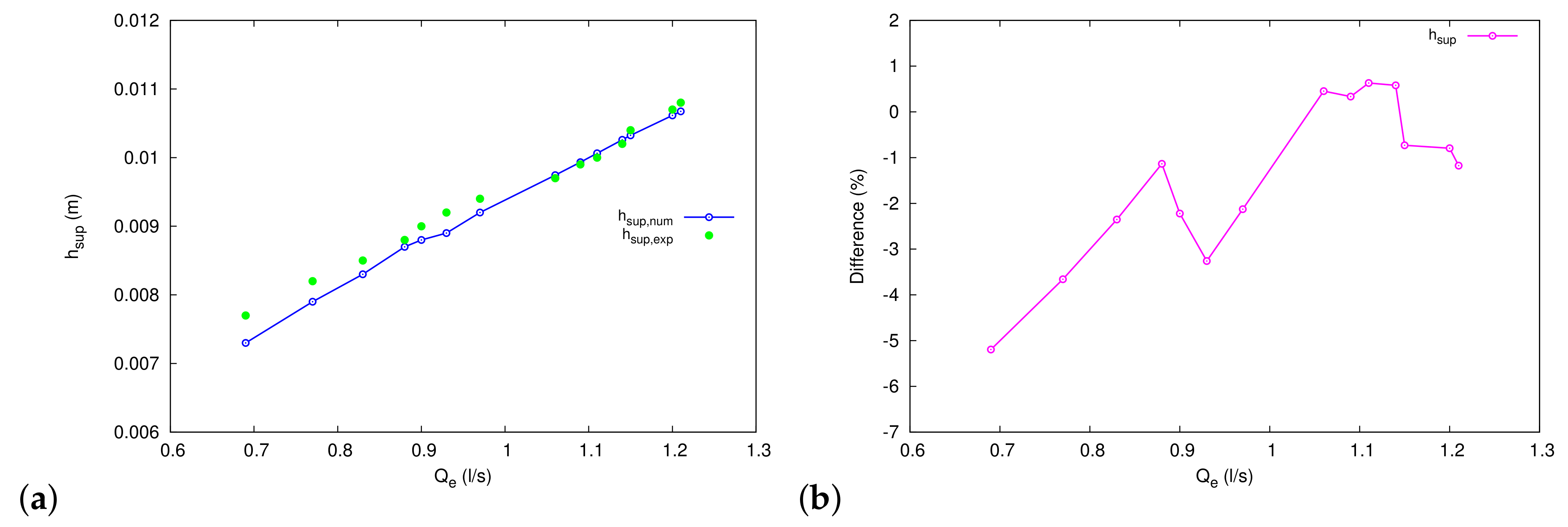 Geosciences 08 00288 g006 Geosciences 08 00288 g006