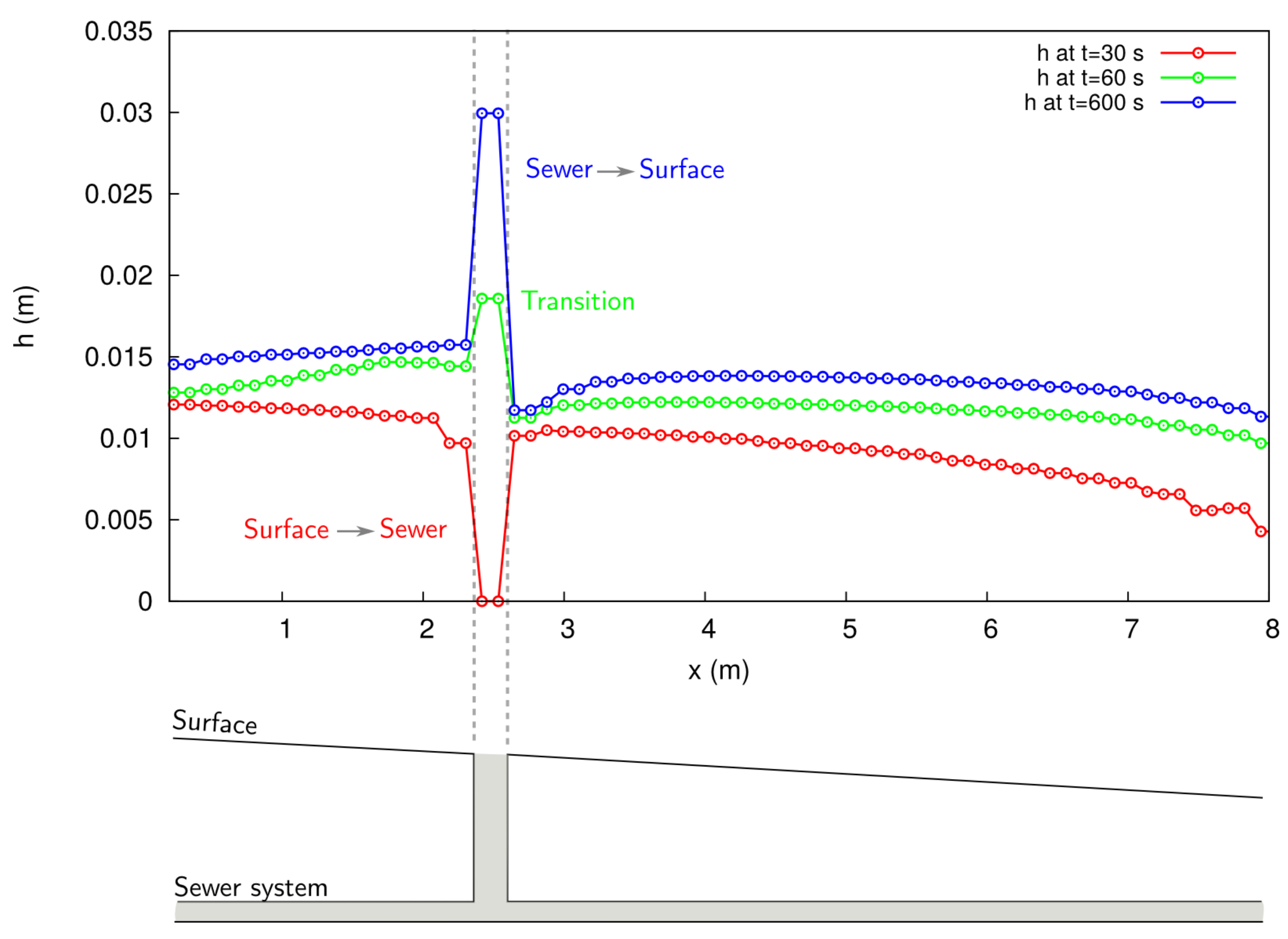Geosciences 08 00288 g007 Geosciences 08 00288 g007