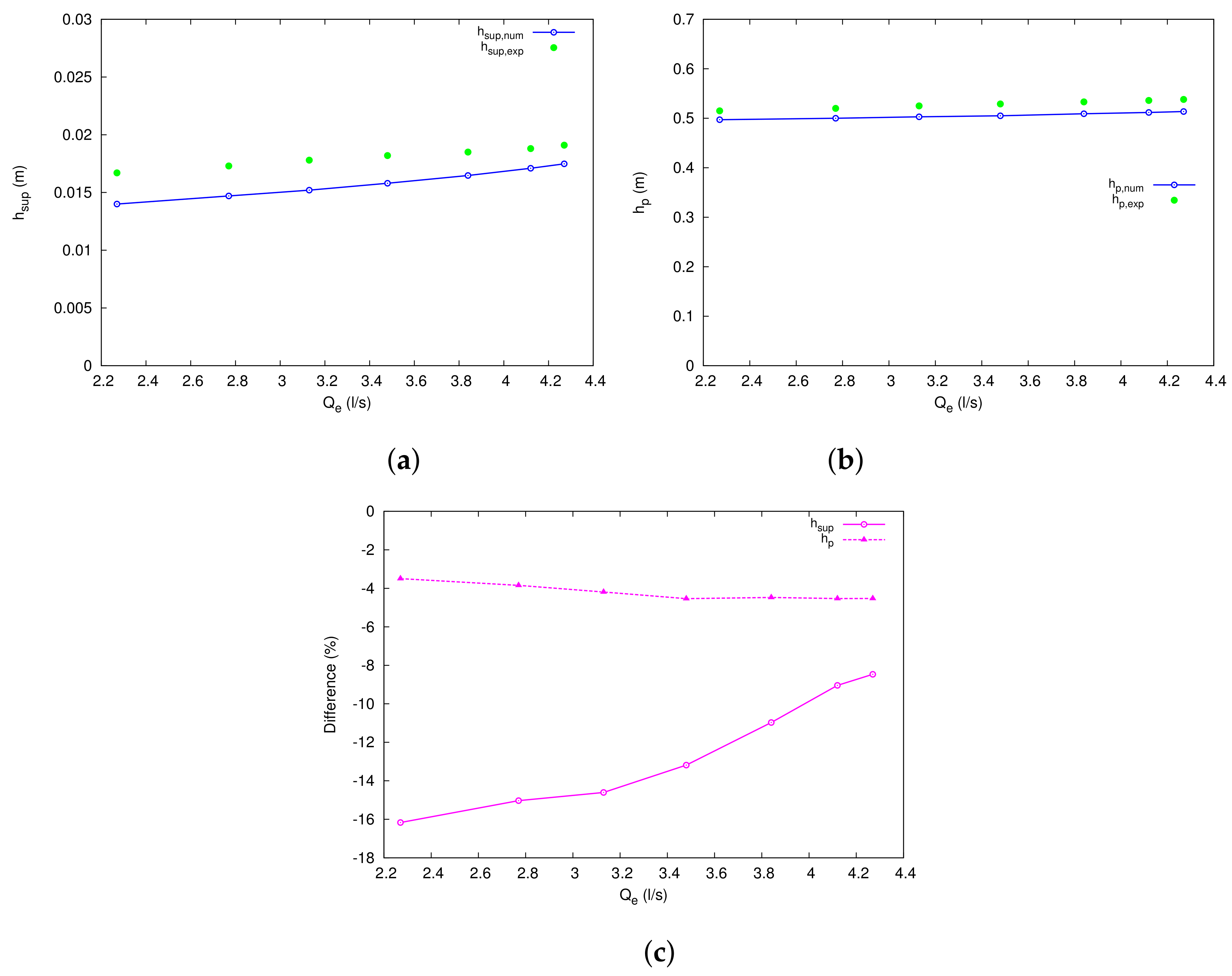 Geosciences 08 00288 g008 Geosciences 08 00288 g008