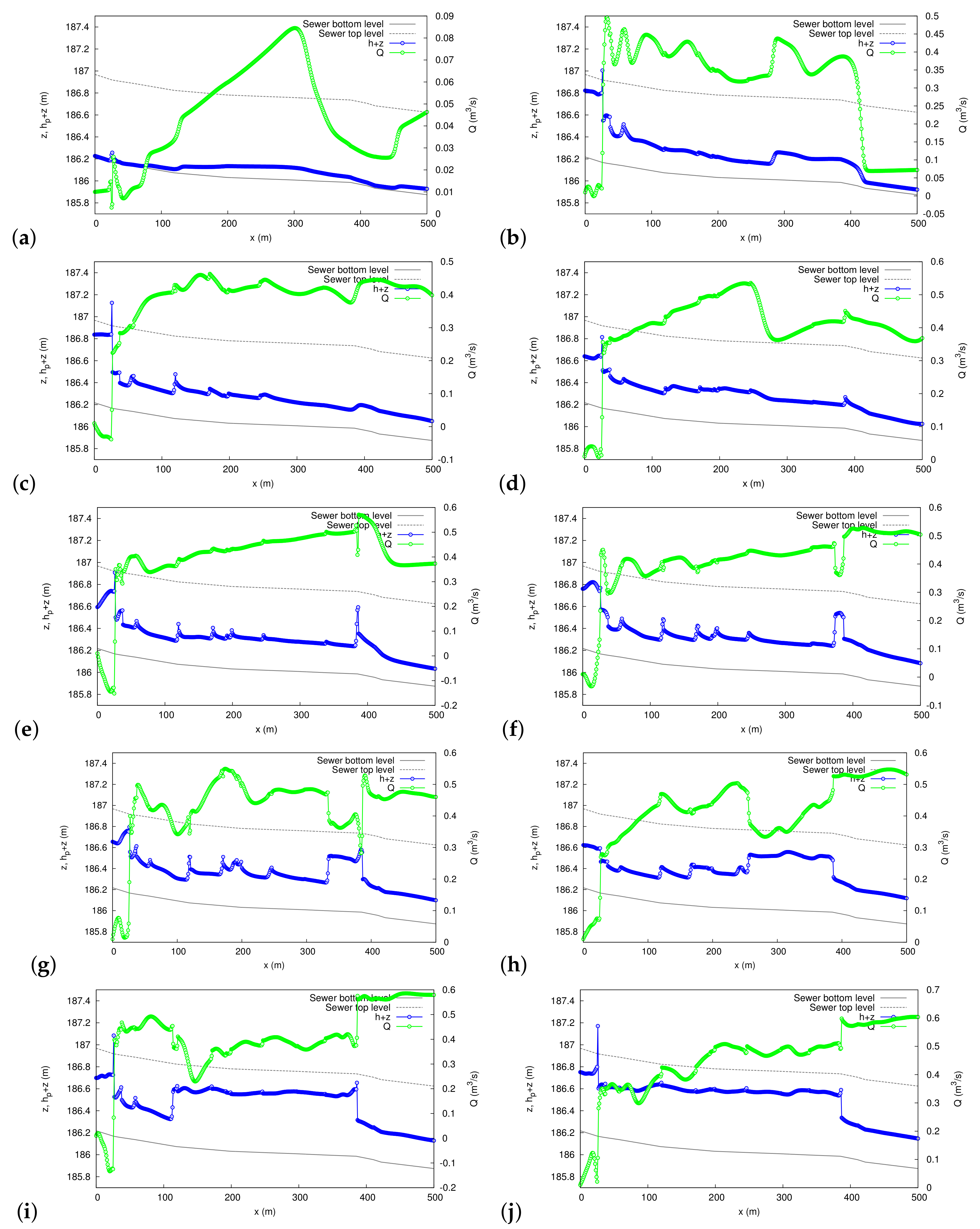 Geosciences 08 00288 g015 Geosciences 08 00288 g015