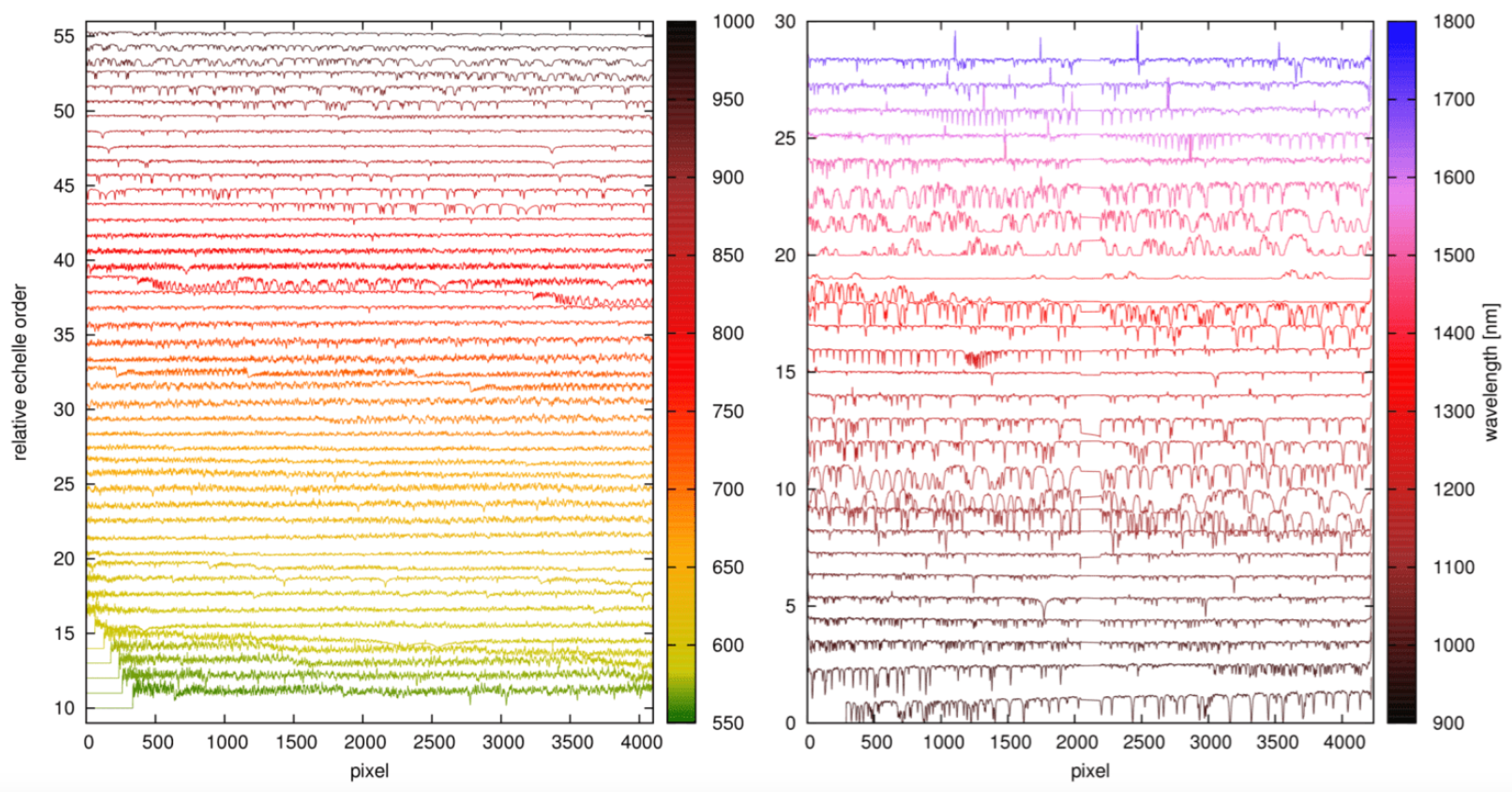 Geosciences 08 00289 g007