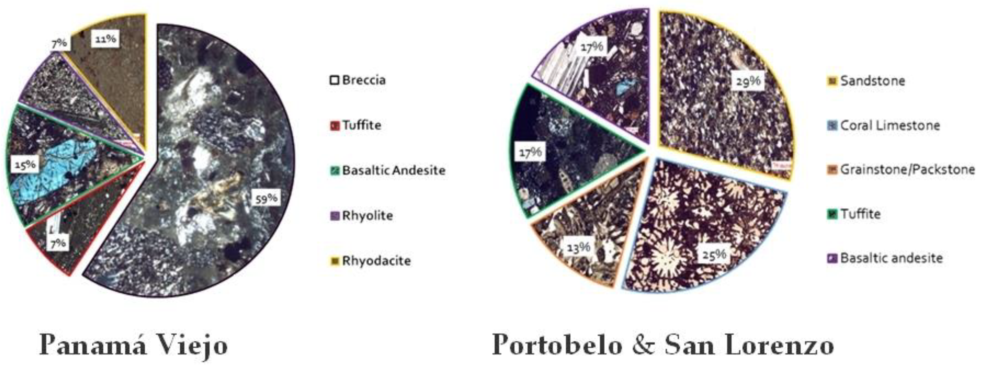 Geosciences 08 00296 g003
