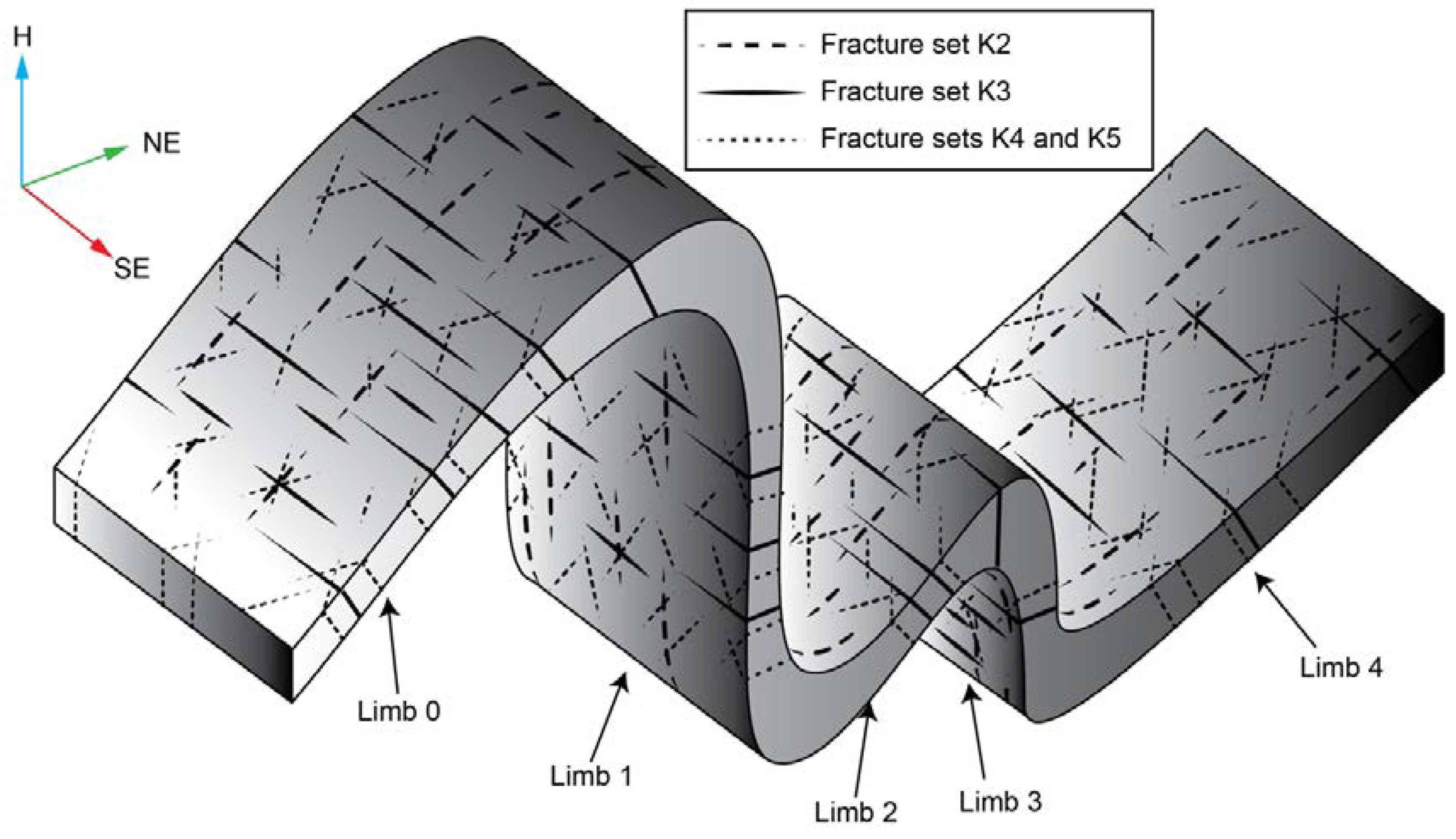 Geosciences 08 00299 g012
