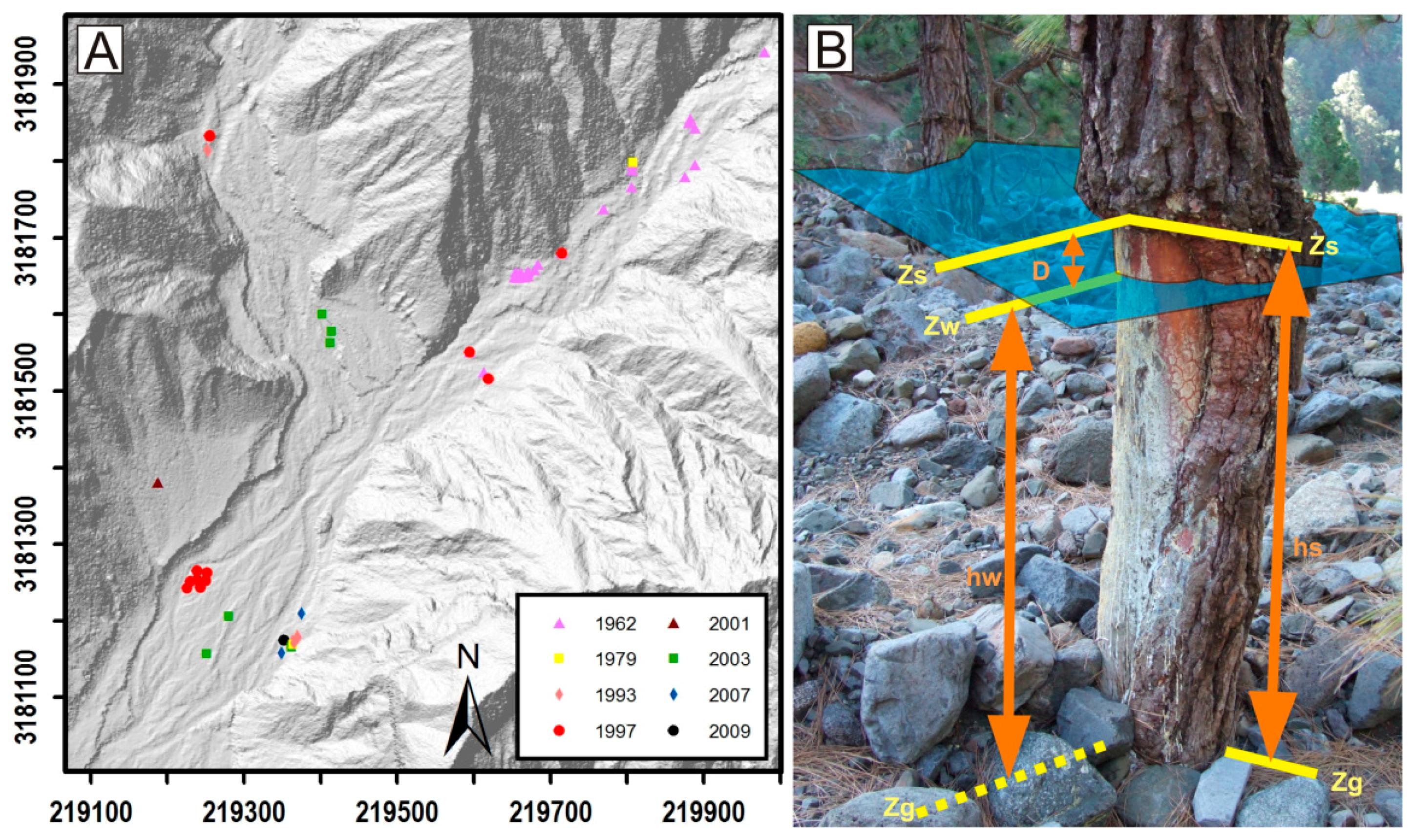 Geosciences 08 00300 g003