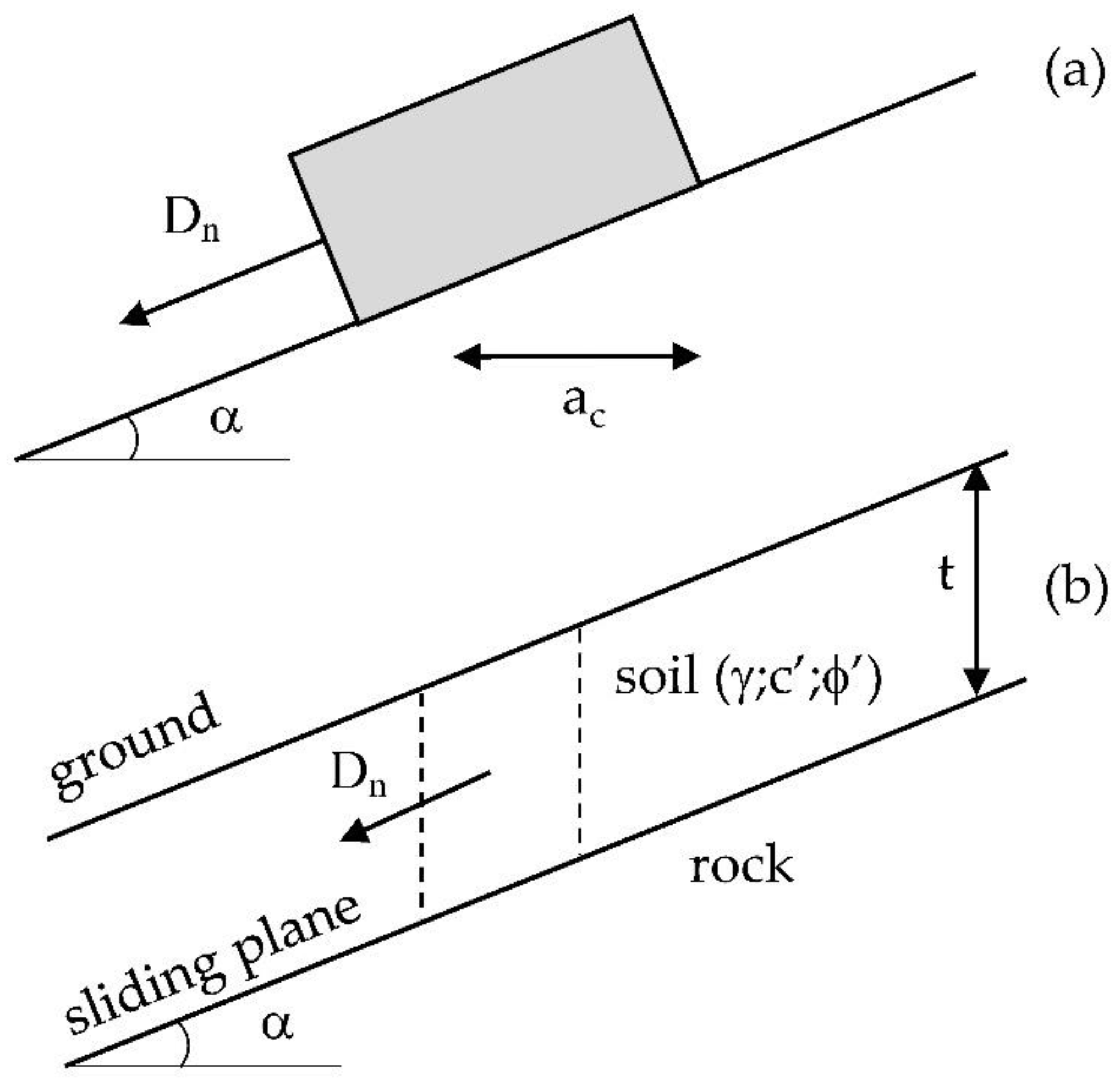 Geosciences 08 00303 g002