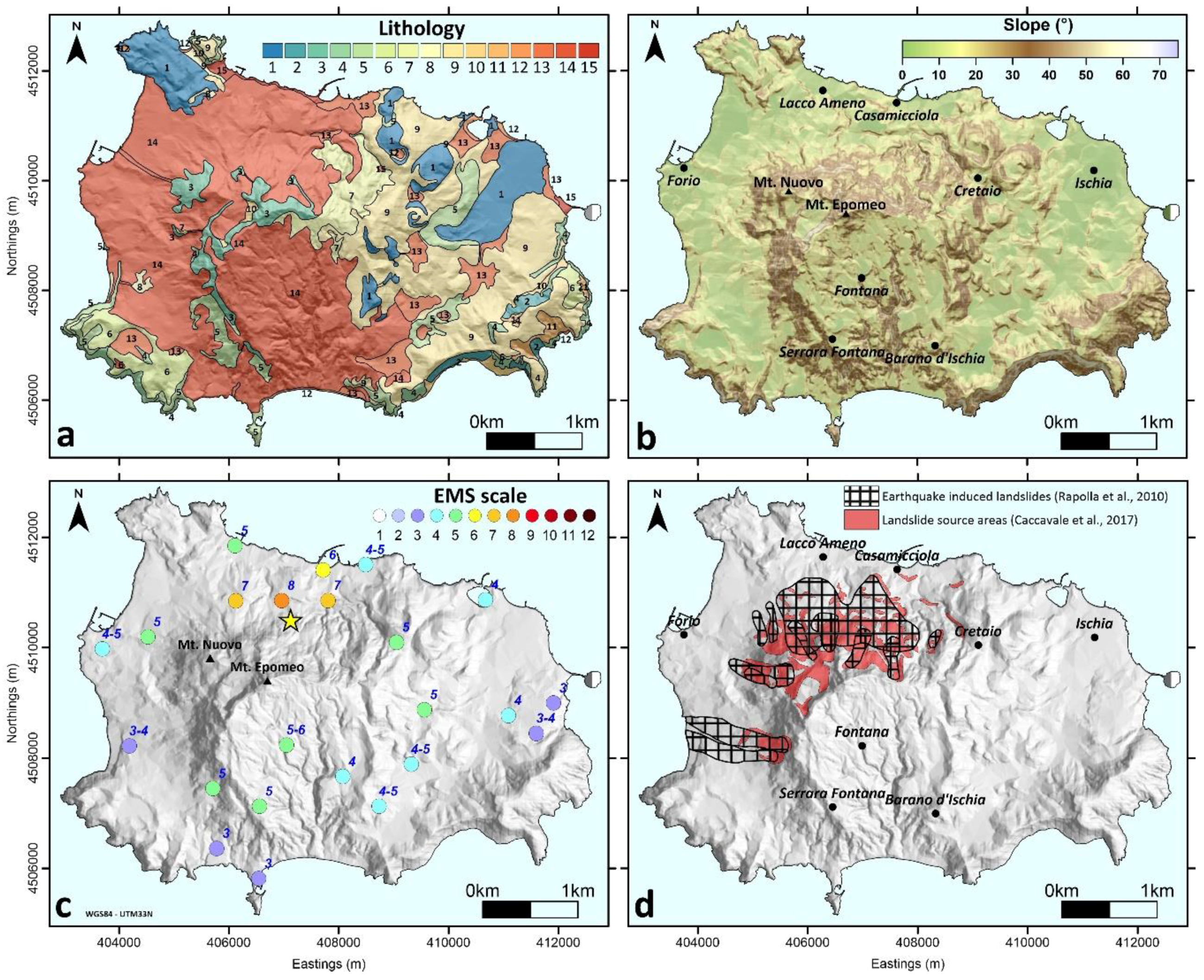 Geosciences 08 00303 g005