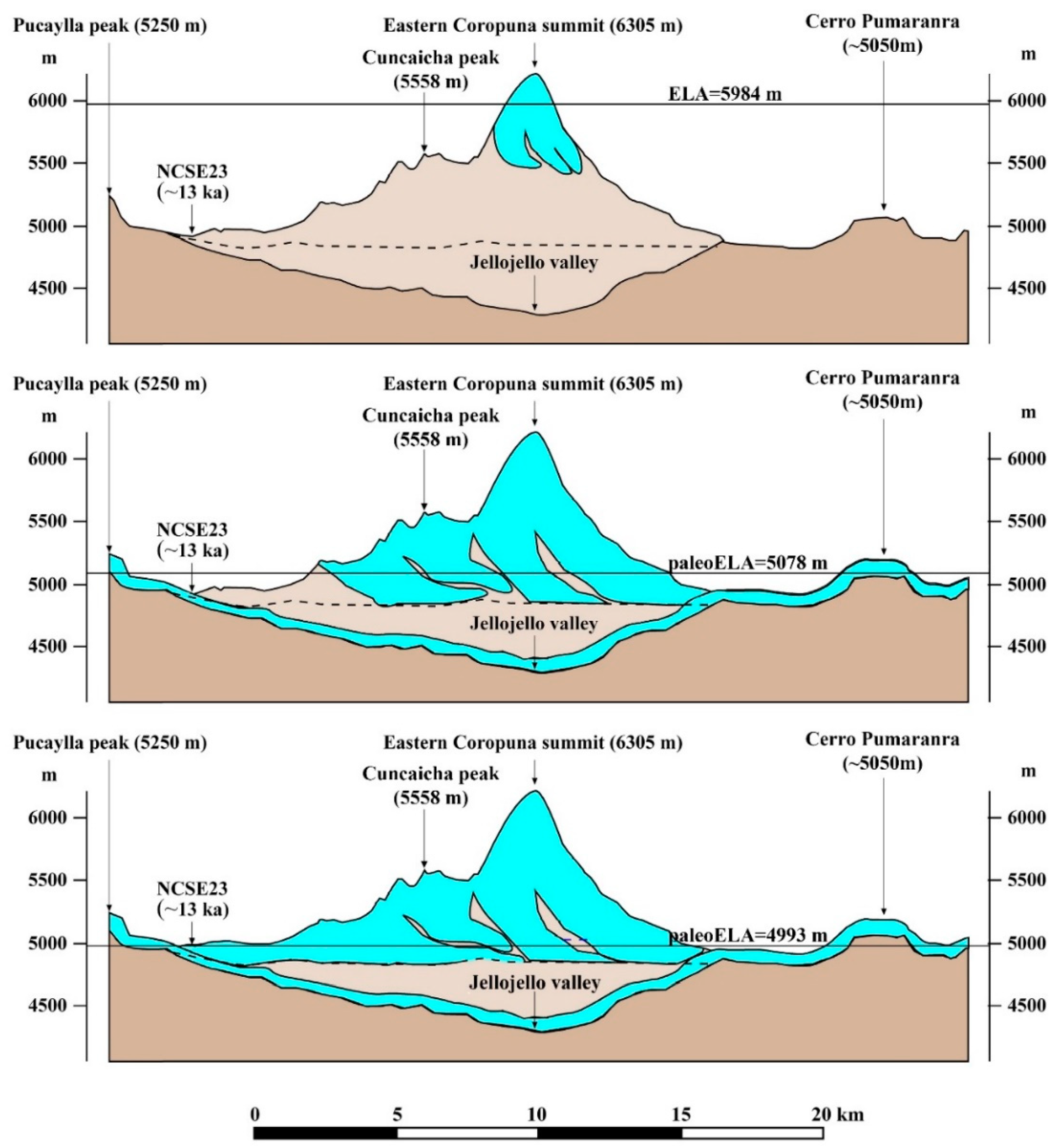 Geosciences 08 00307 g011