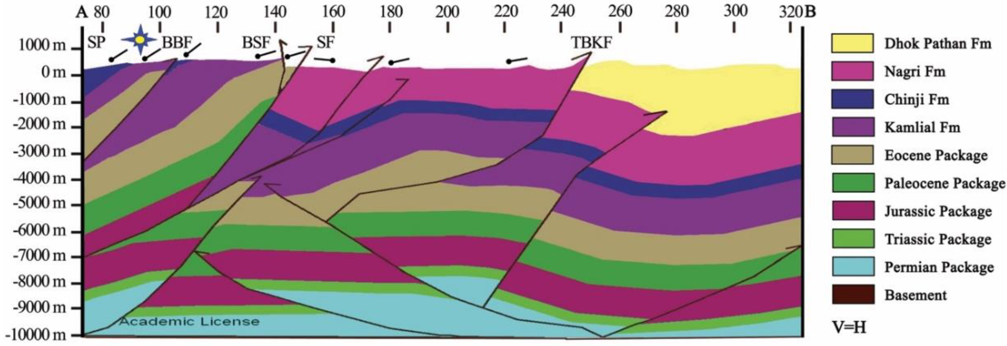 Geosciences 08 00311 g004 550