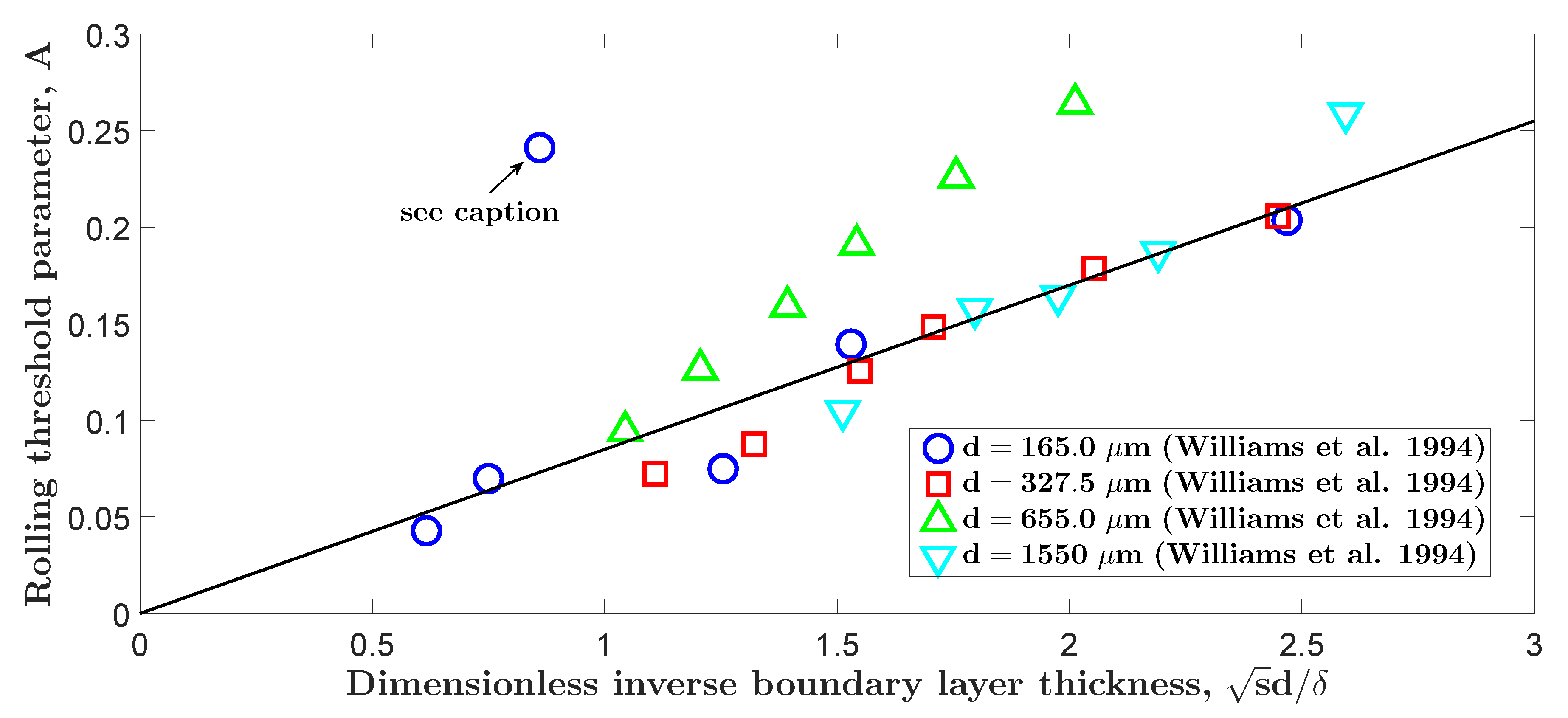 Geosciences 08 00314 g001 Geosciences 08 00314 g001