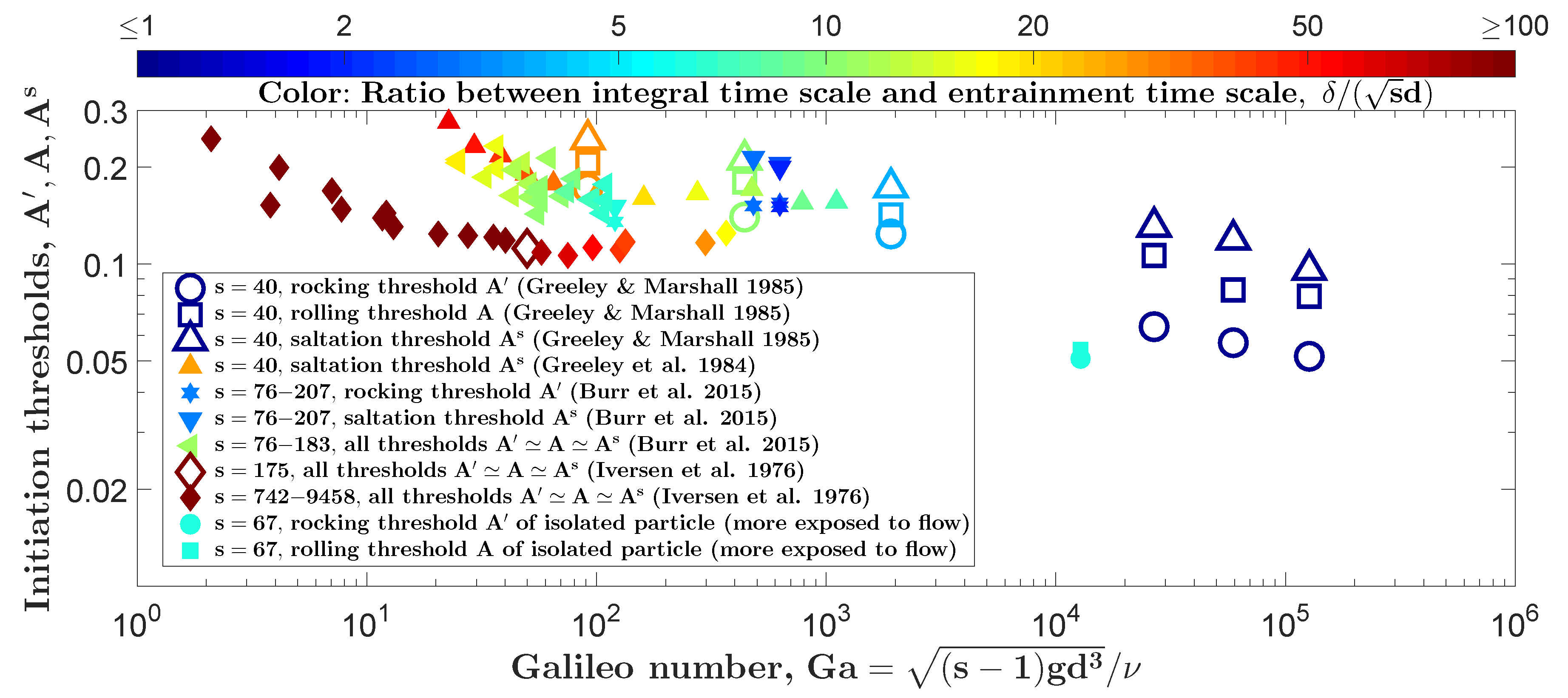 Geosciences 08 00314 g002 Geosciences 08 00314 g002