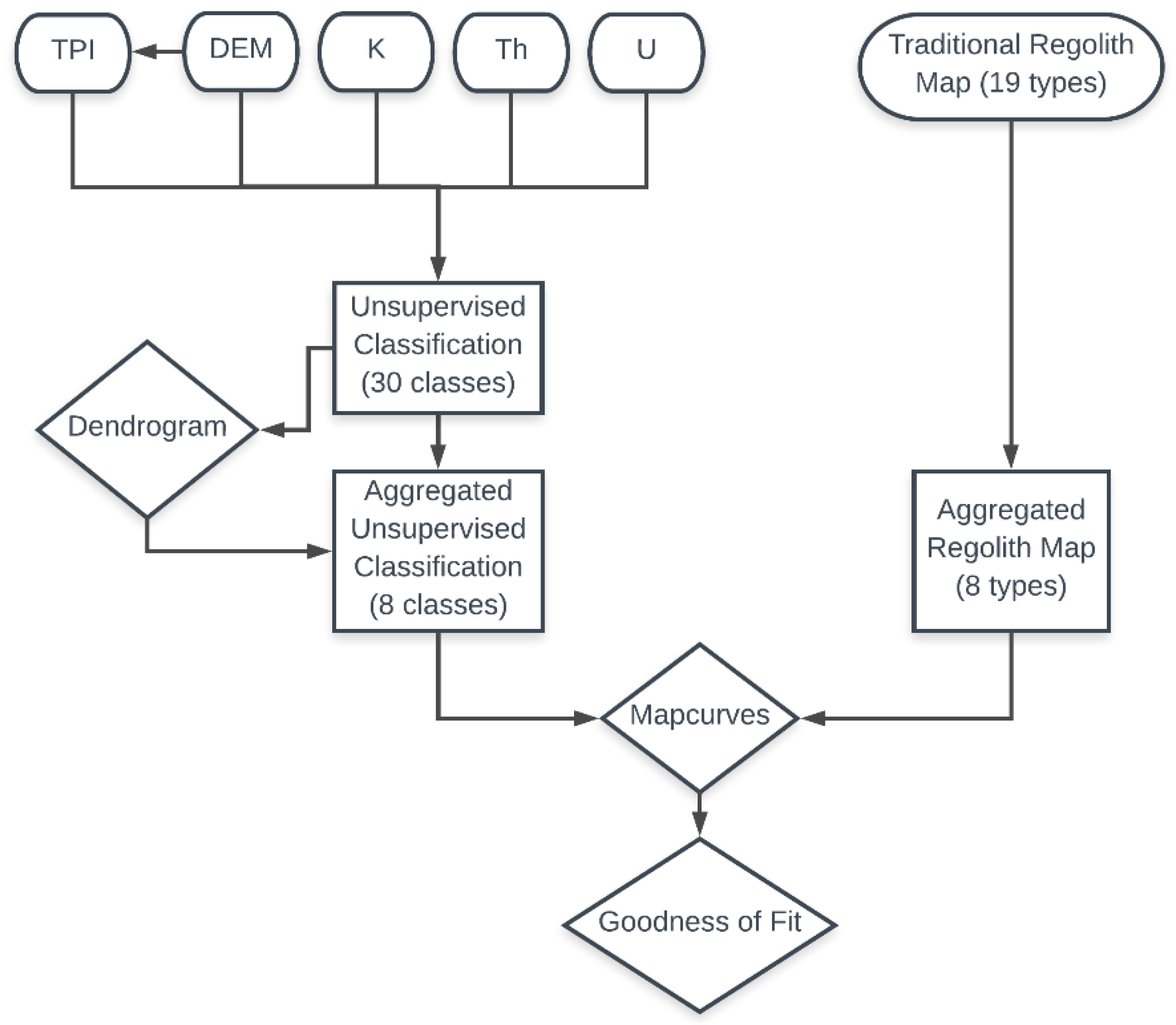 Geosciences 08 00318 g002