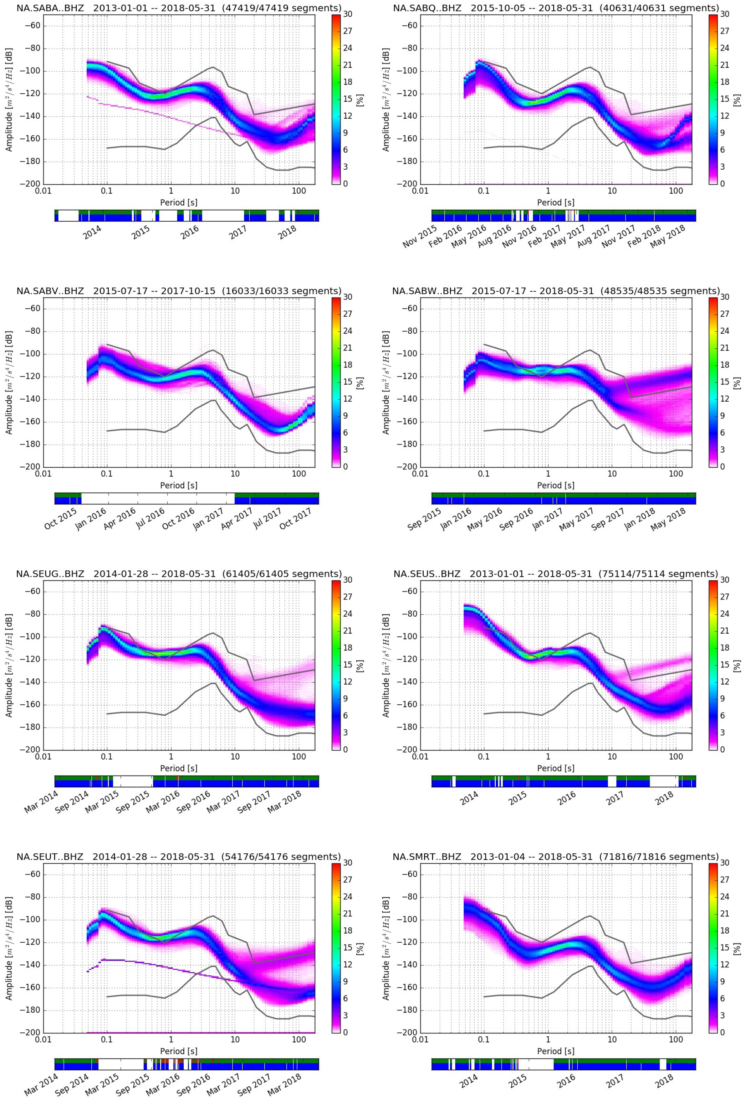 Geosciences 08 00320 g006 Geosciences 08 00320 g006