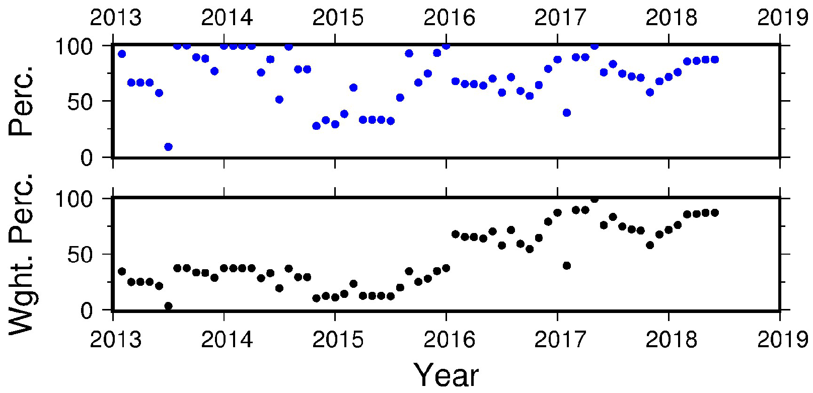 Geosciences 08 00320 g008 Geosciences 08 00320 g008