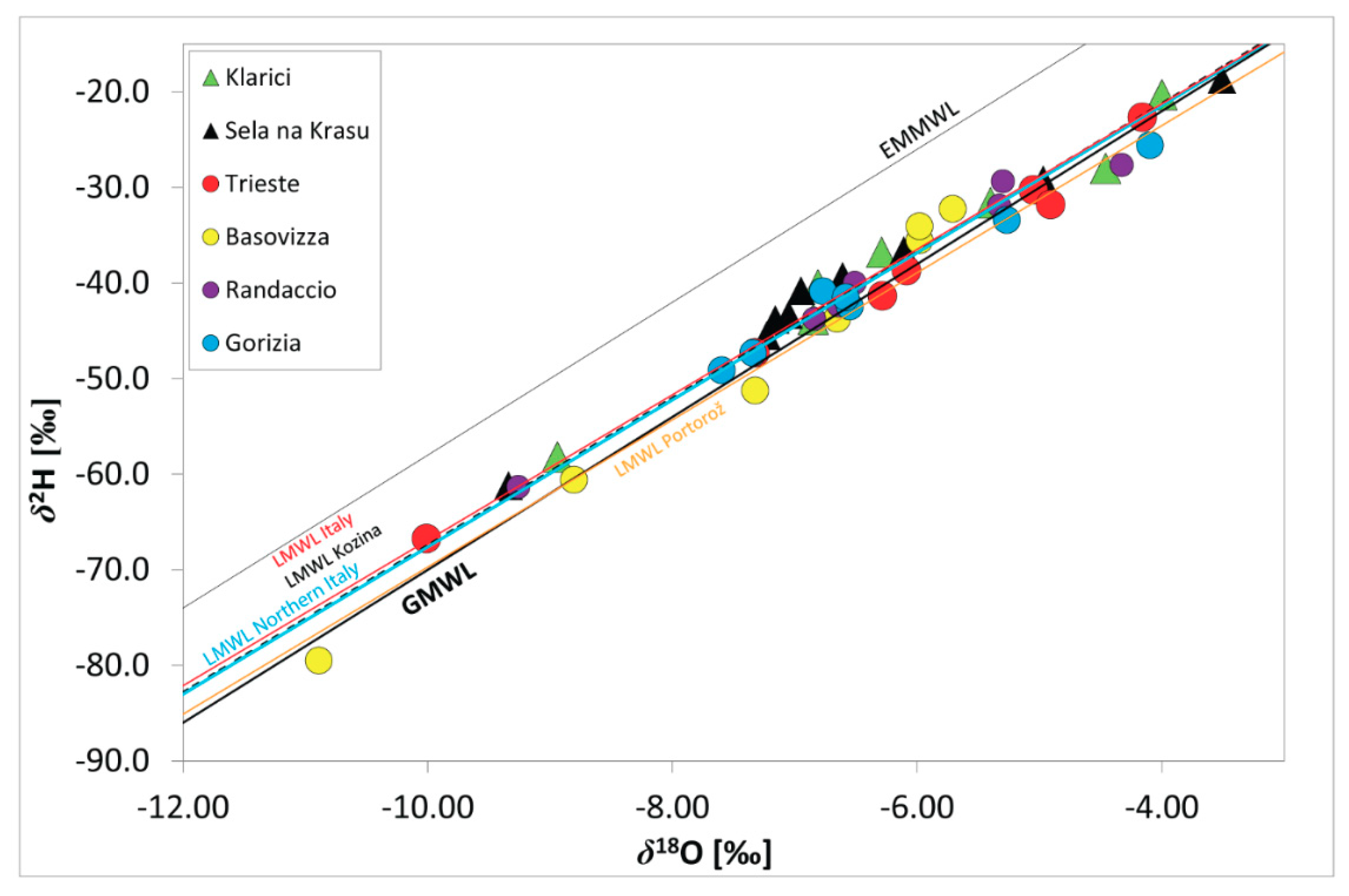 Geosciences 08 00321 g004