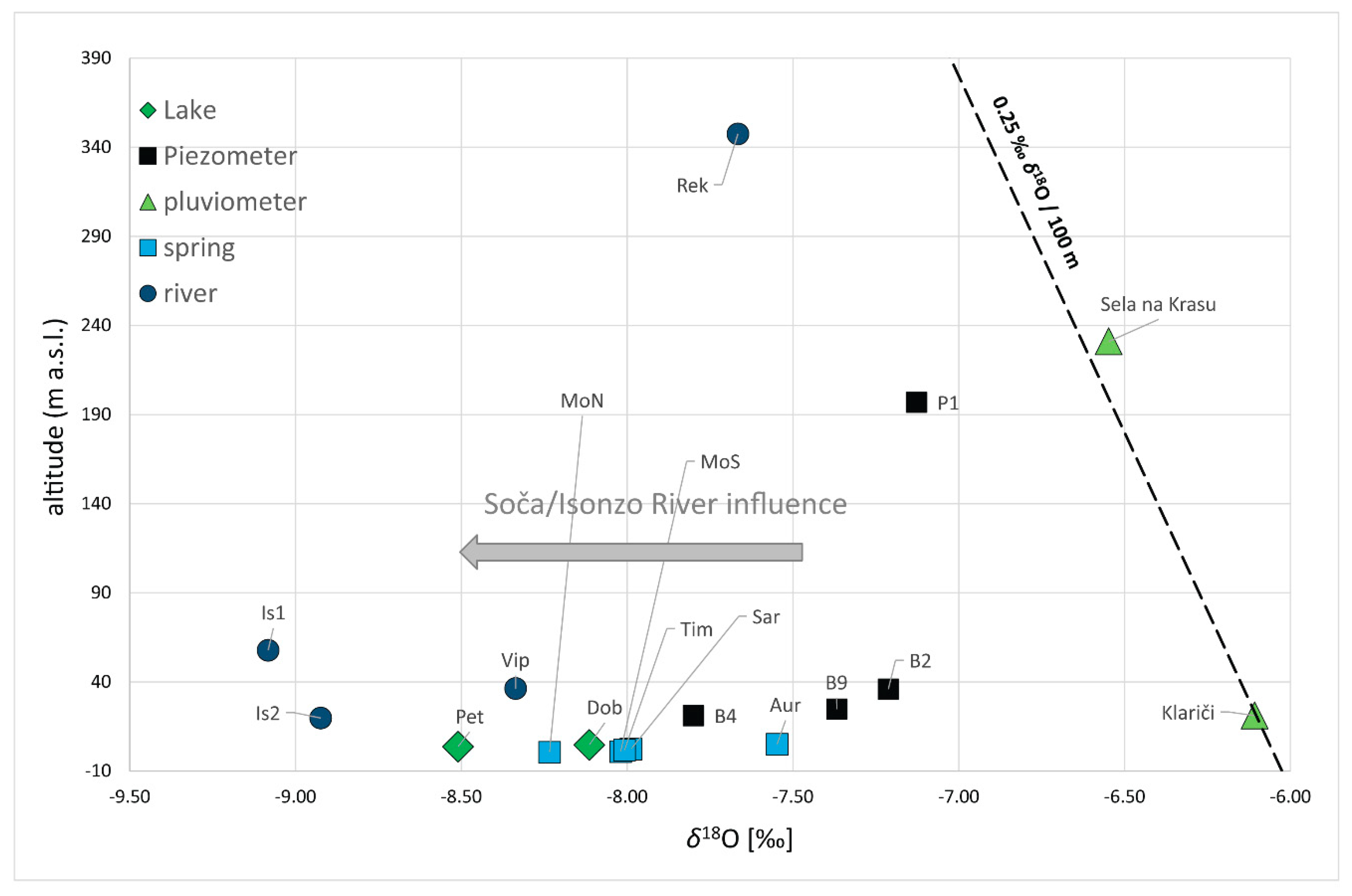 Geosciences 08 00321 g005