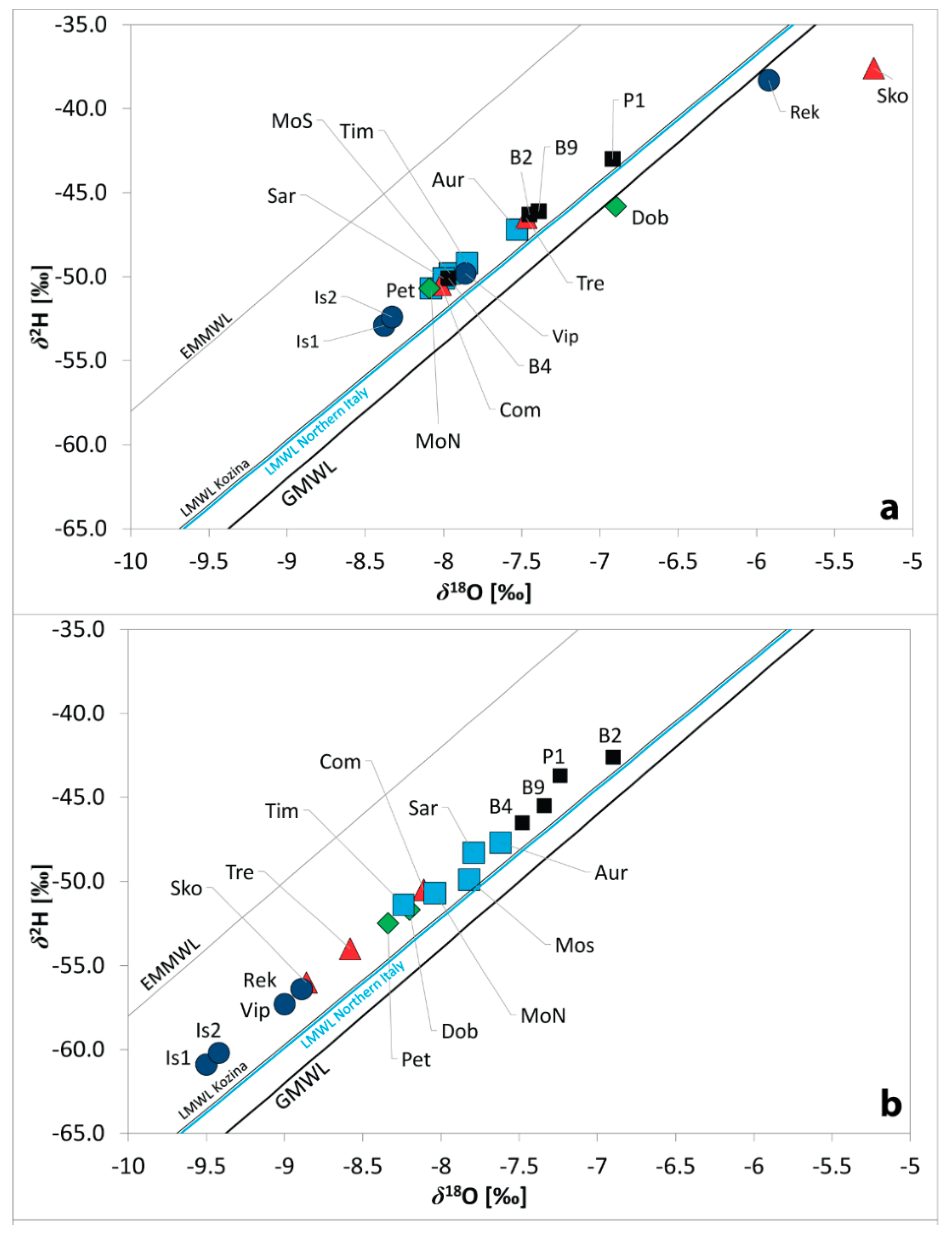 Geosciences 08 00321 g006a