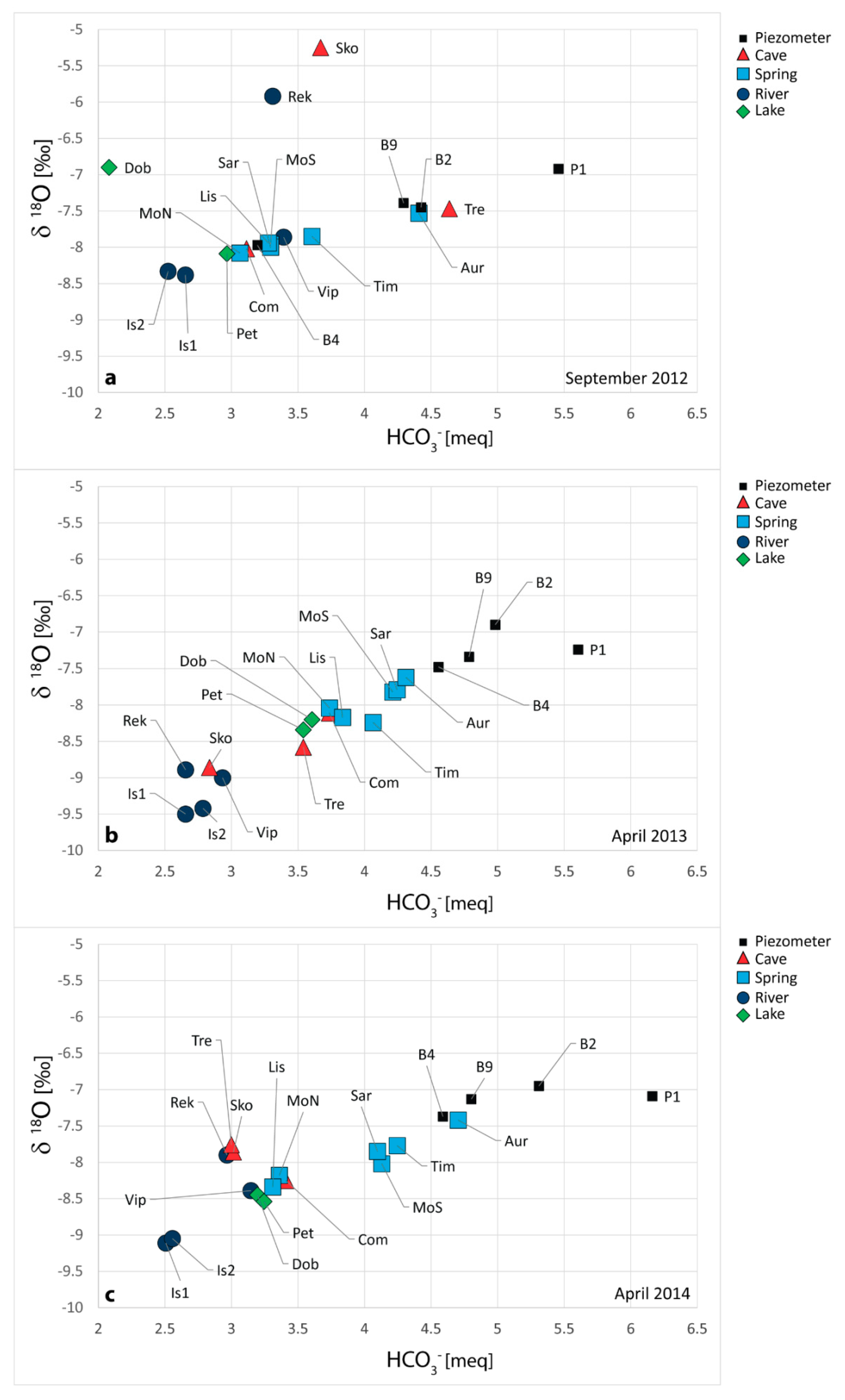 Geosciences 08 00321 g007