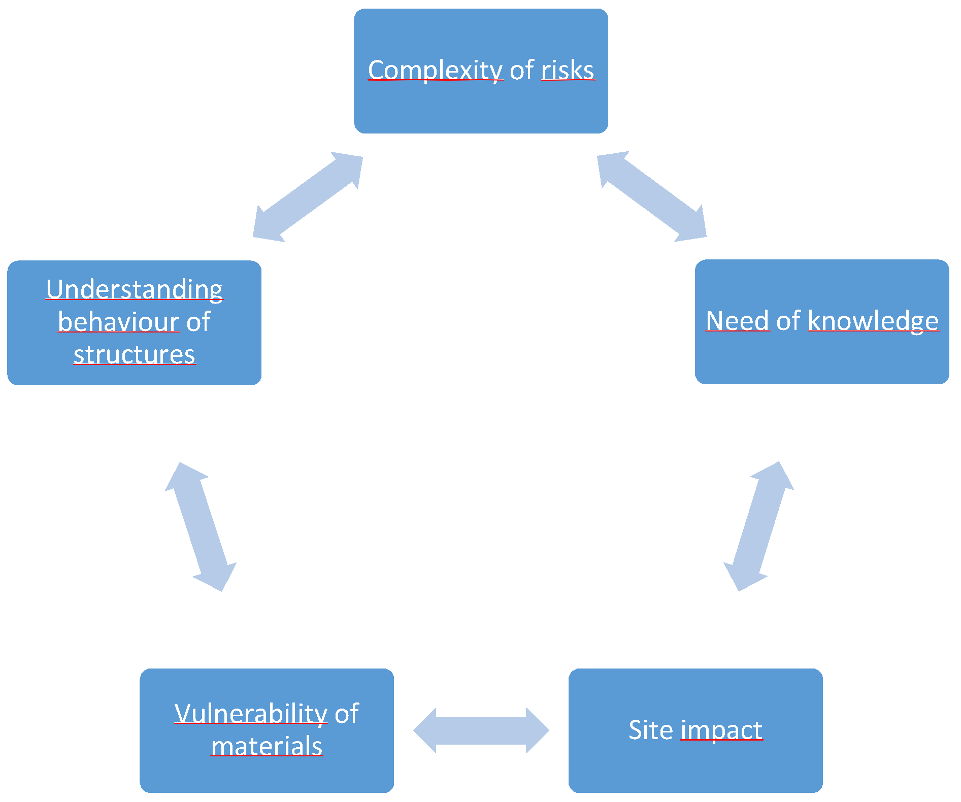 Geosciences 08 00322 g001