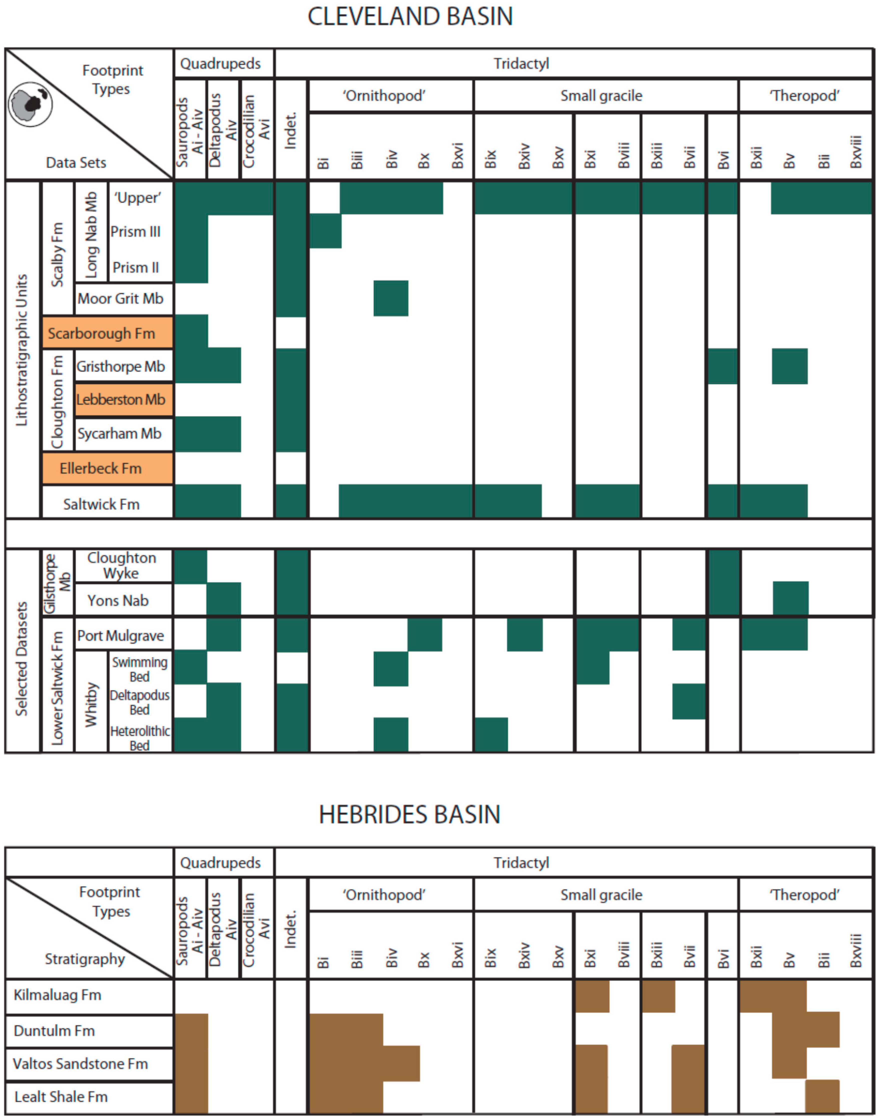 Geosciences 08 00327 g005