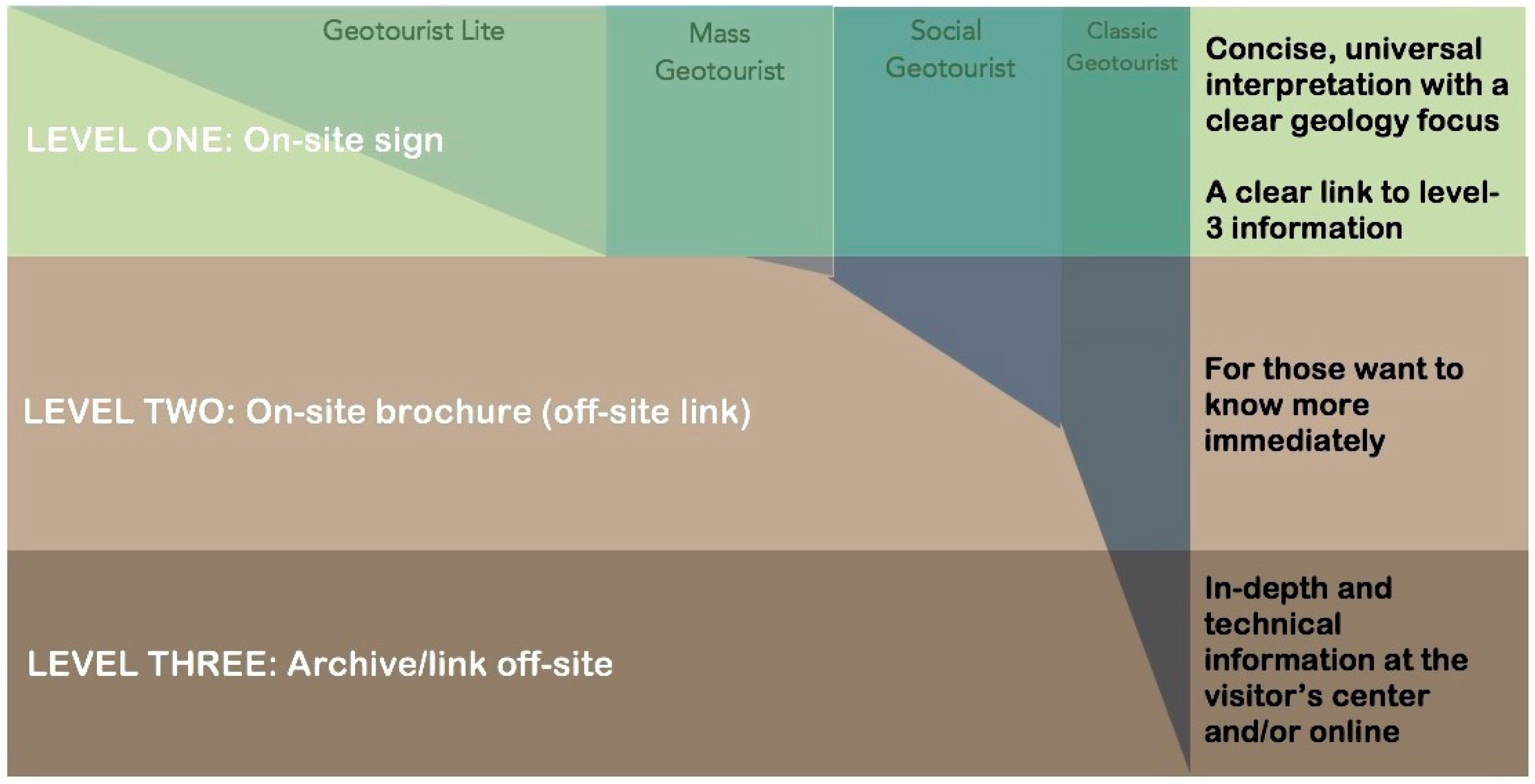 Geosciences 08 00329 g004