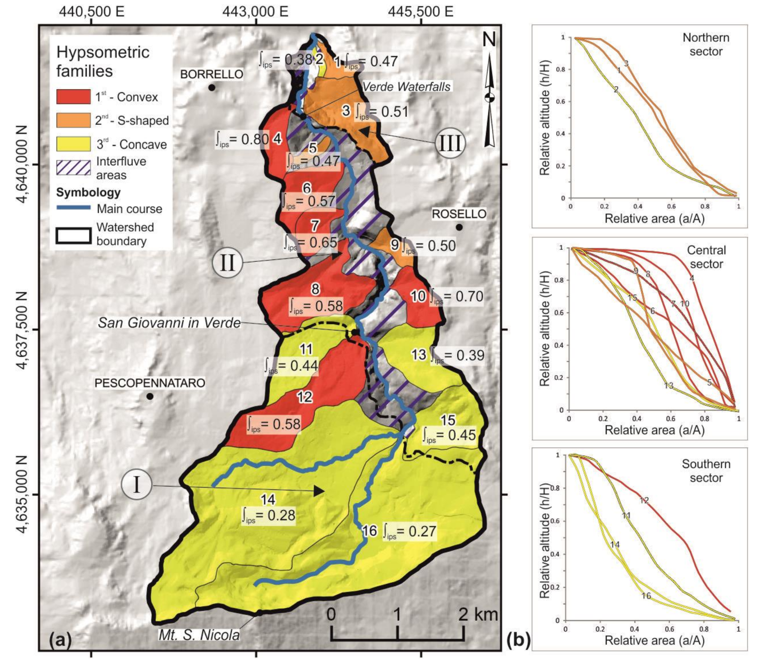 Geosciences 08 00337 g008
