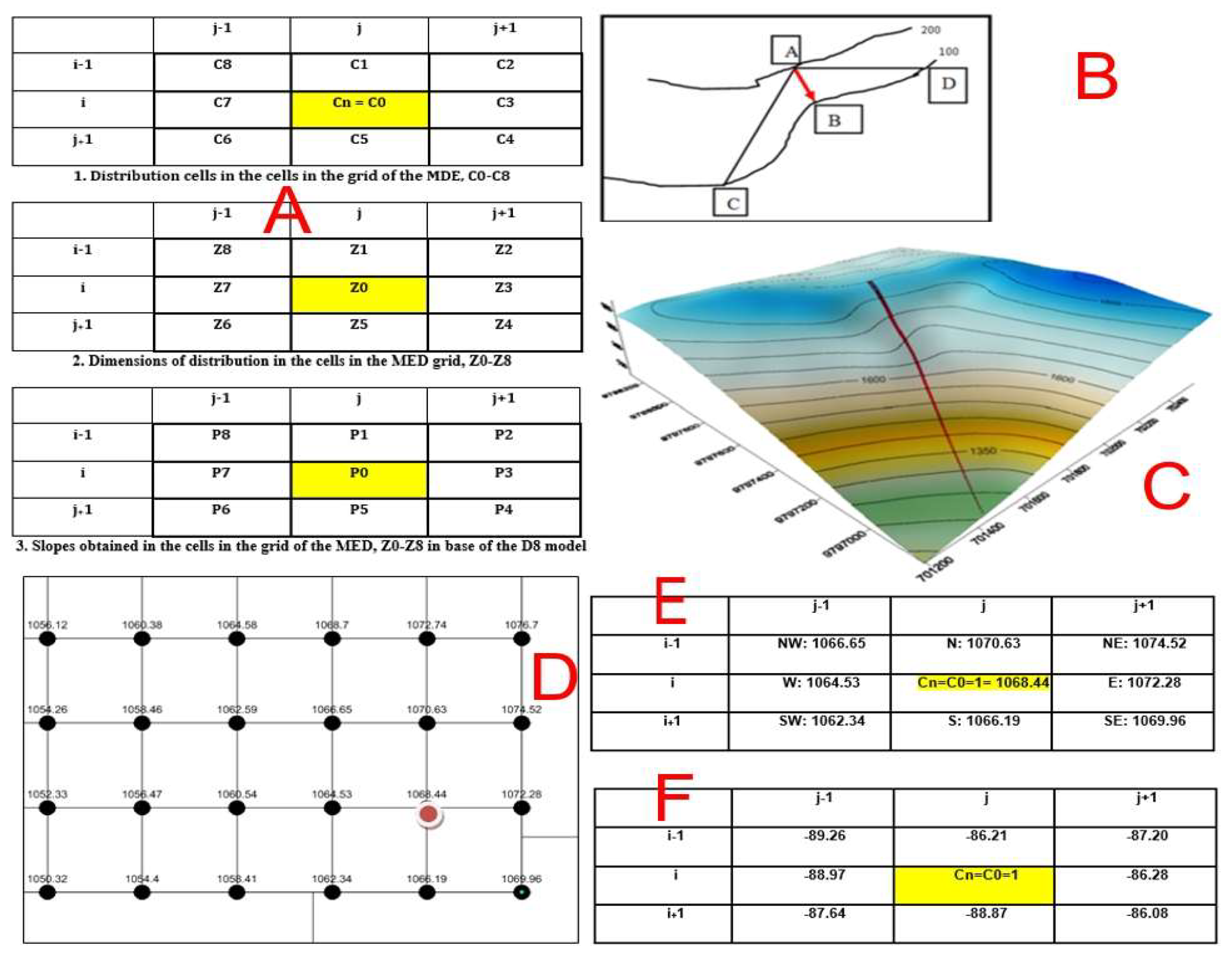 Geosciences 08 00340 g003