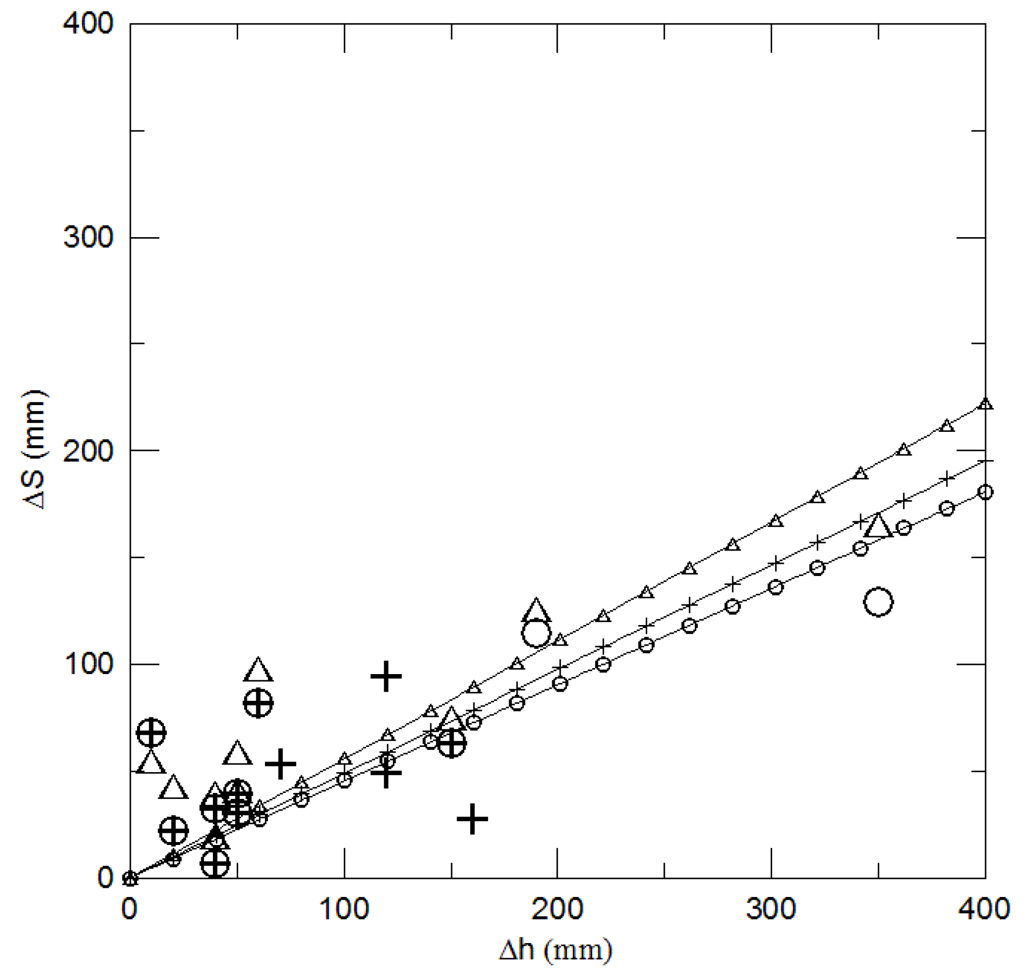Geosciences 08 00344 g007
