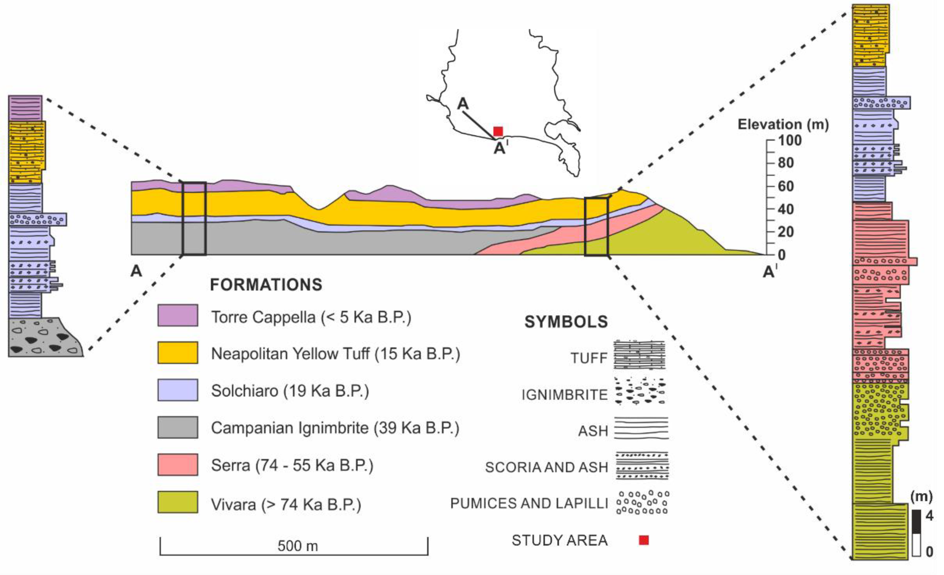 Geosciences 08 00348 g002