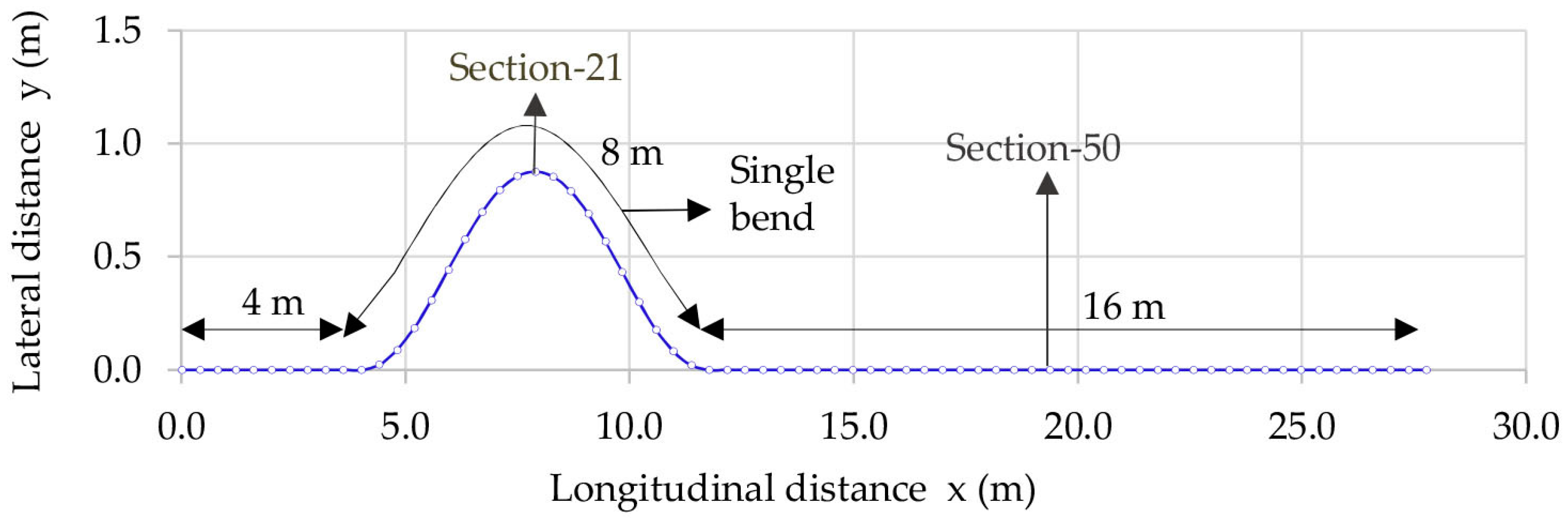 Geosciences 08 00359 g005
