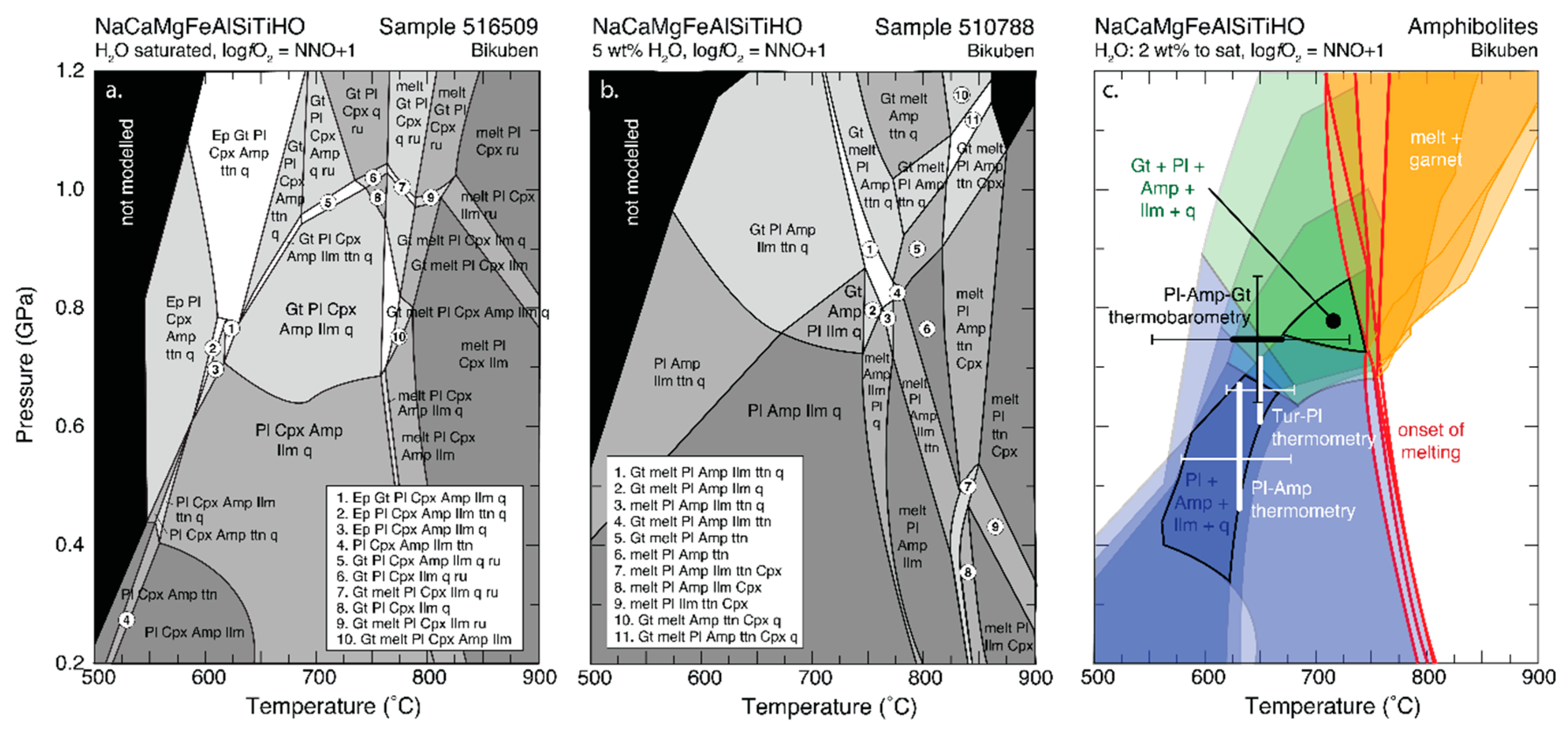 Geosciences 08 00367 g006