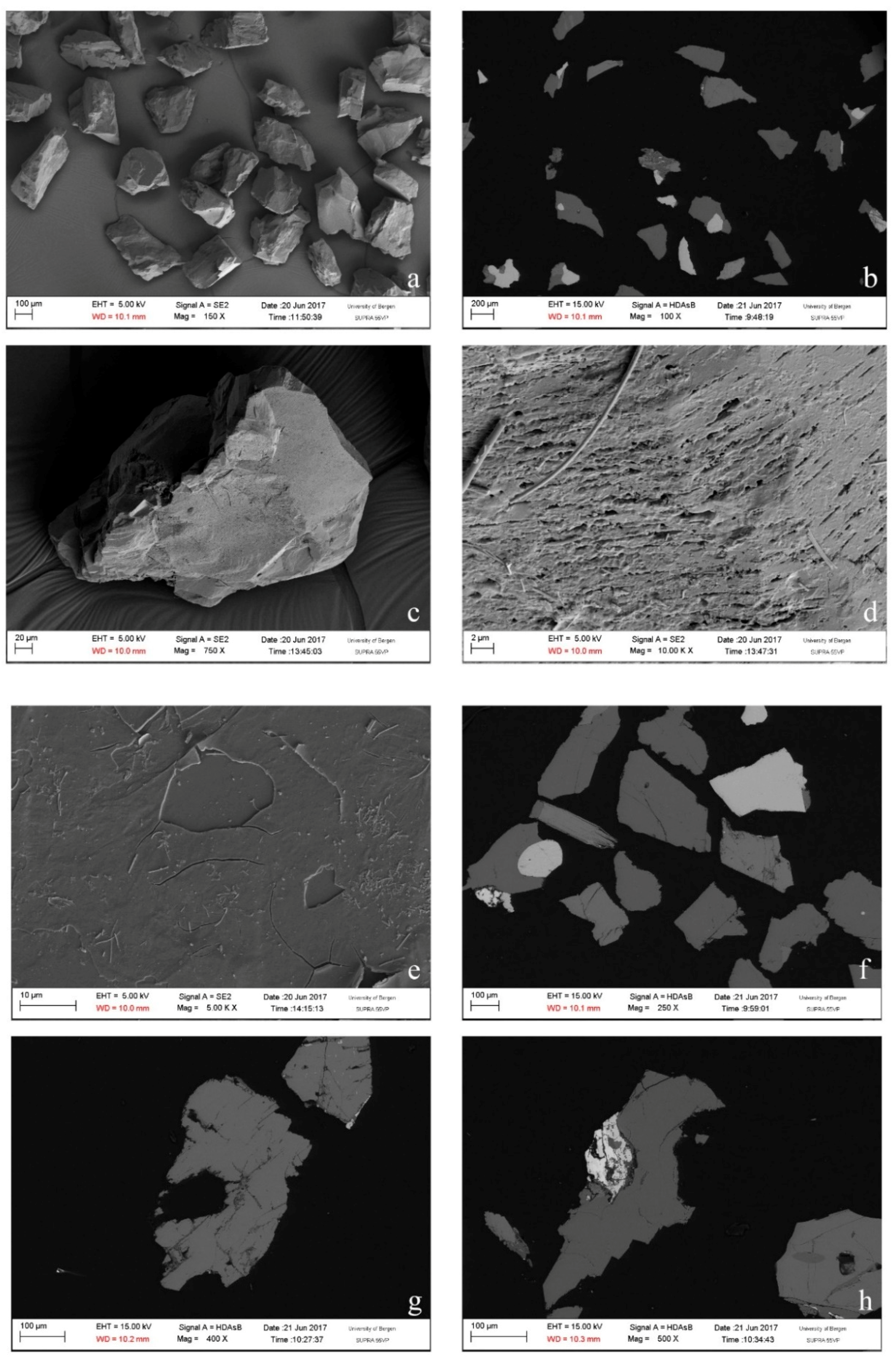 Geosciences 08 00380 g005