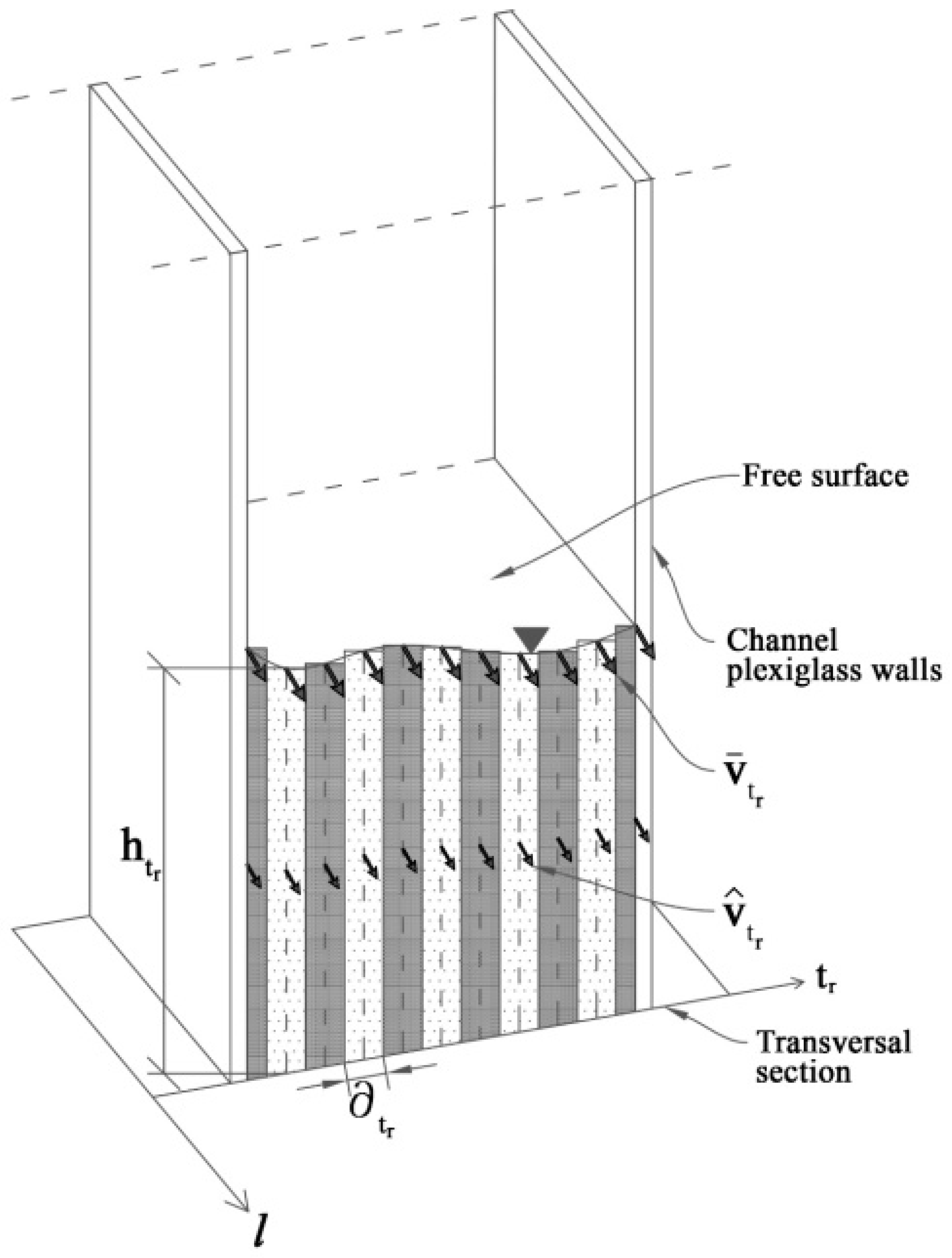 Geosciences 08 00383 g011